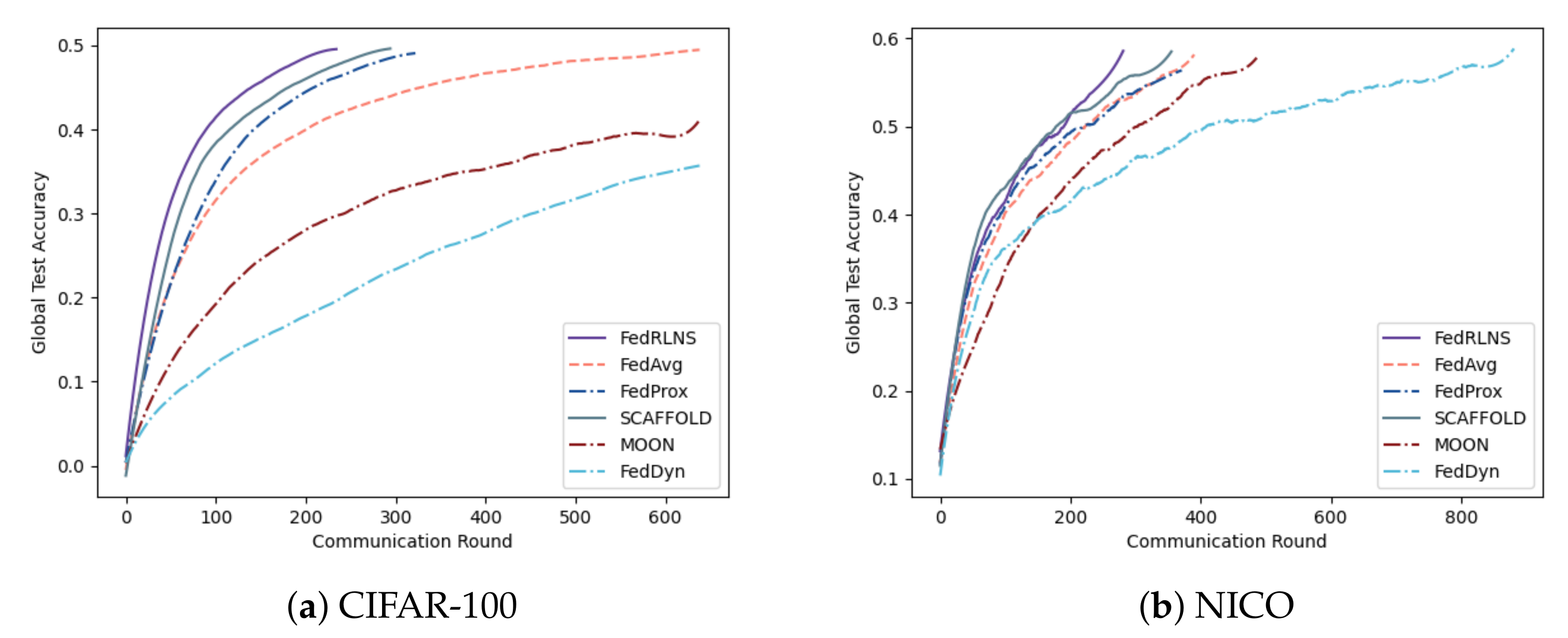 Sensors 23 09226 g008