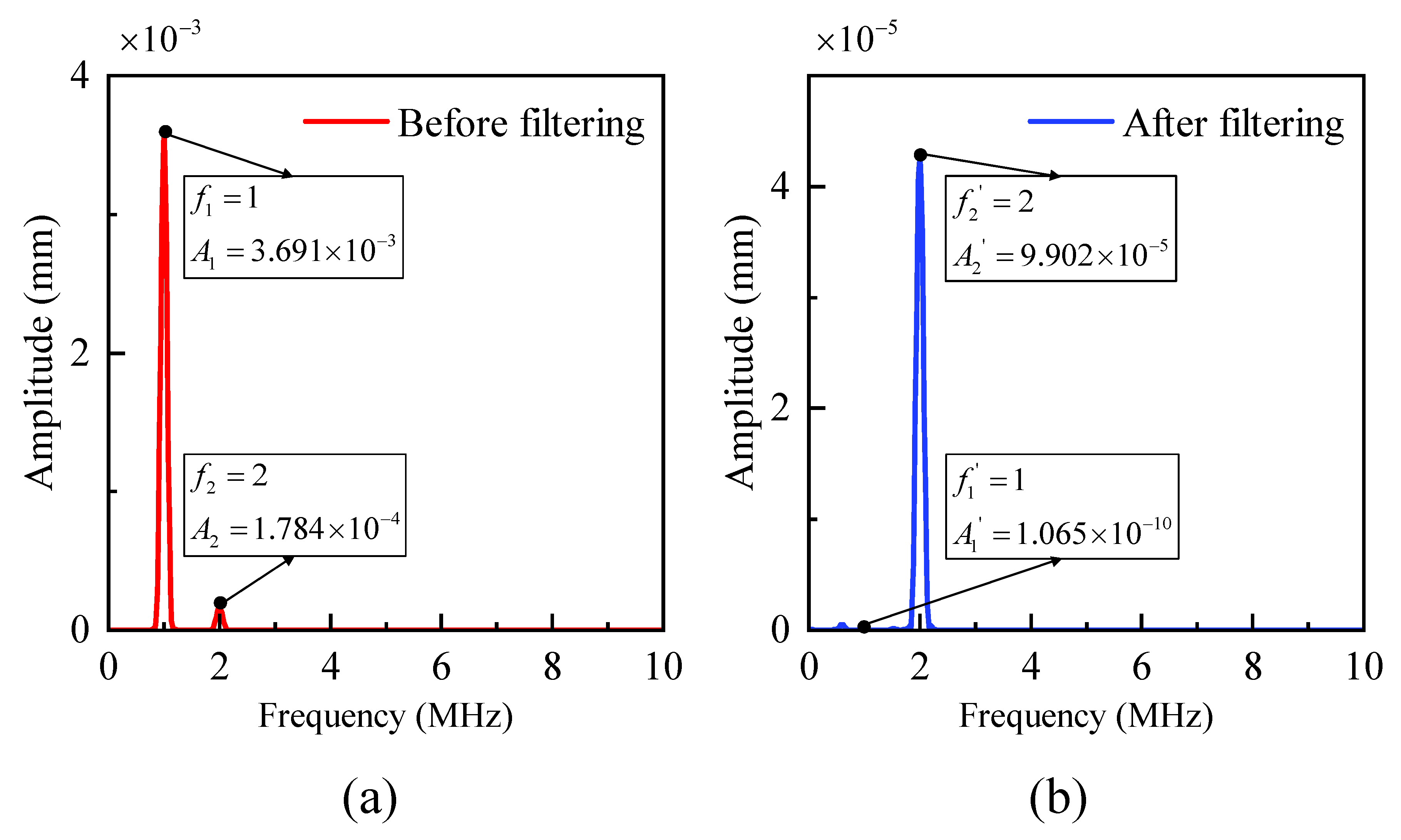 Sensors 23 09227 g013