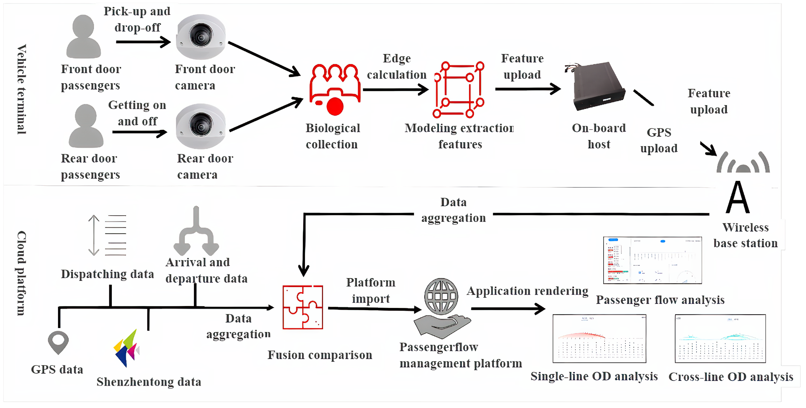 Sensors 23 09228 g002