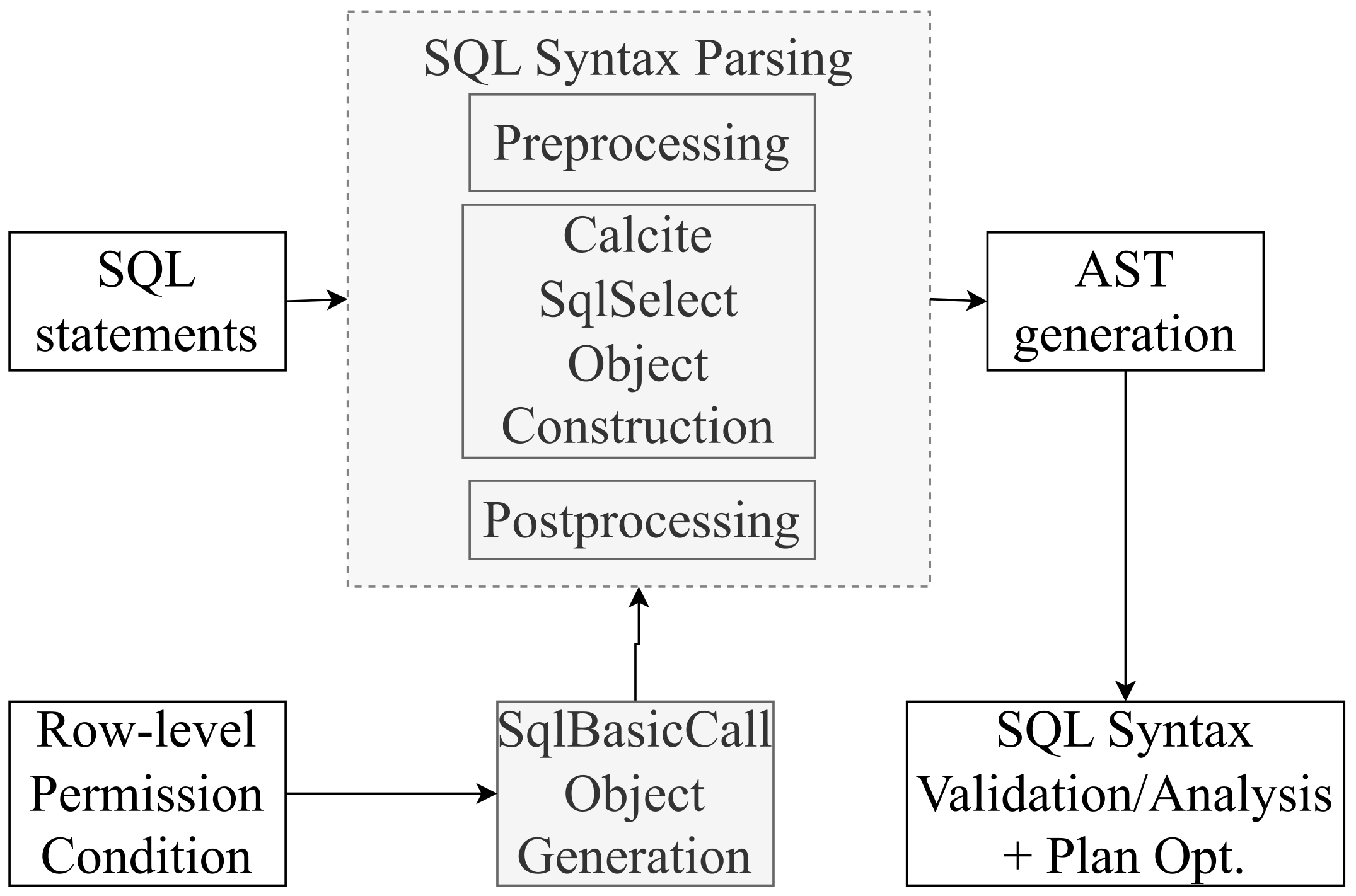 Sensors 23 09228 g006