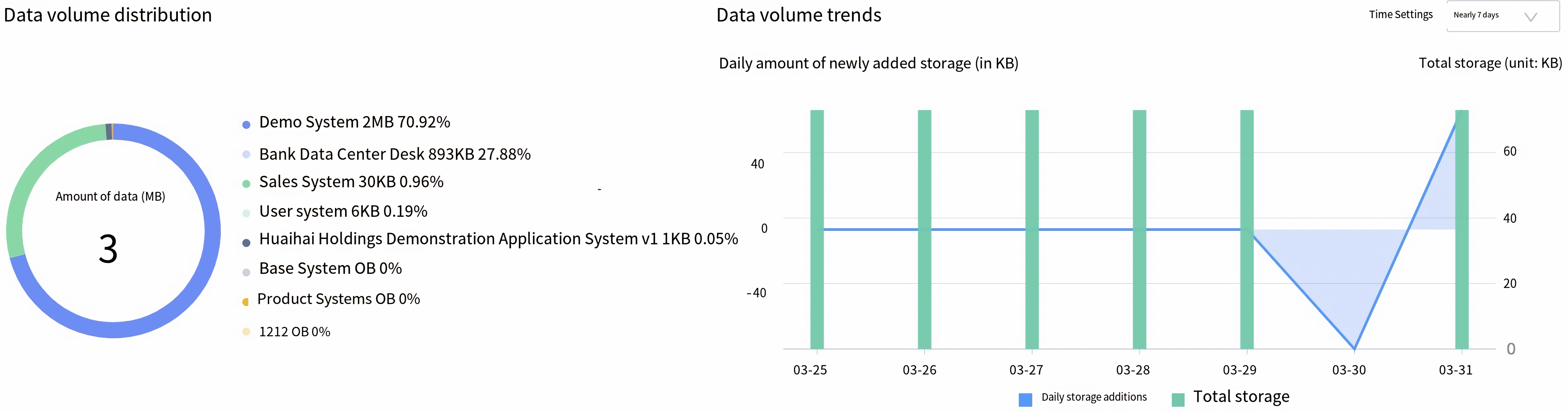 Sensors 23 09228 g007
