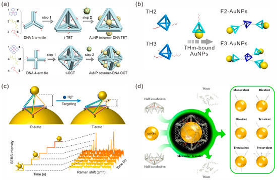 Harnessing a paper-folding mechanism for reconfigurable DNA origami