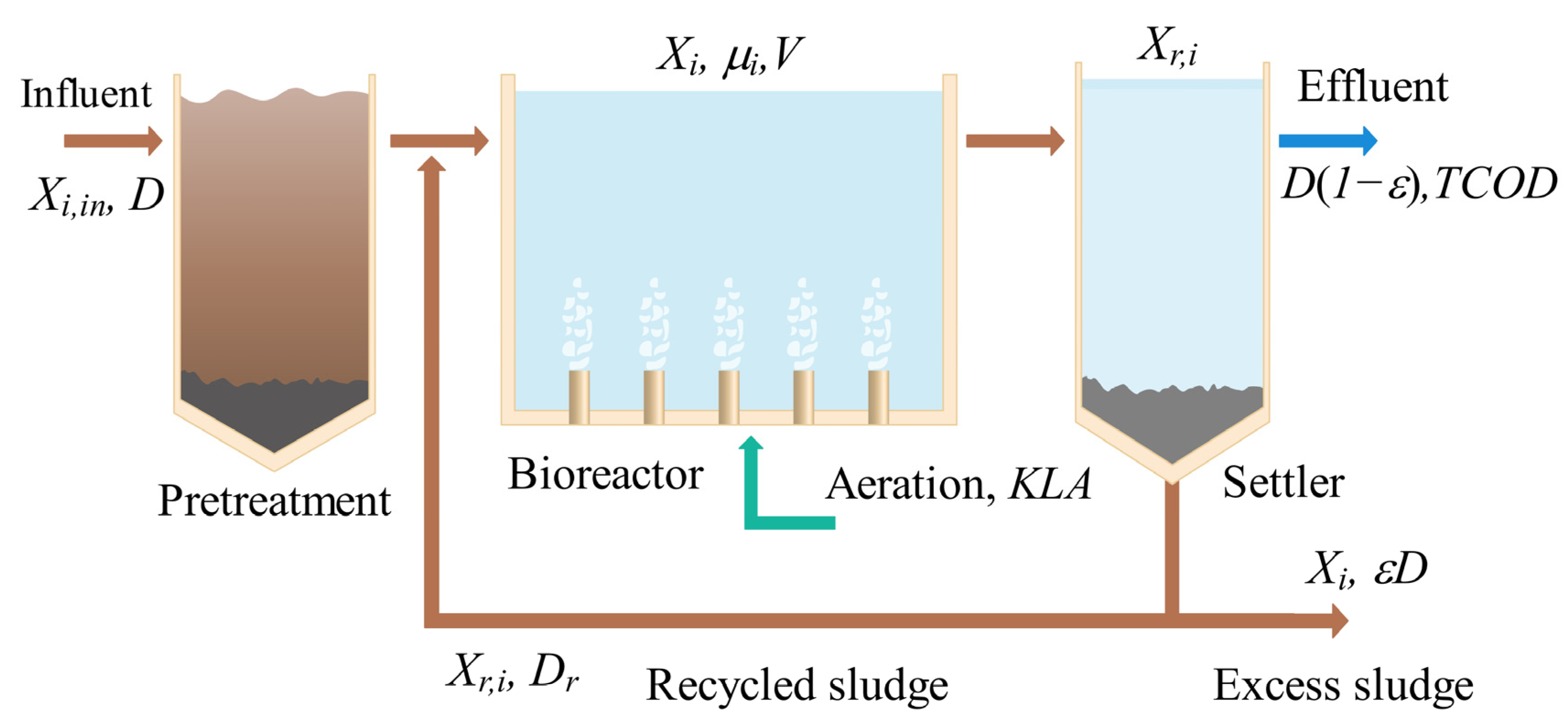 Sensors 23 09236 g001