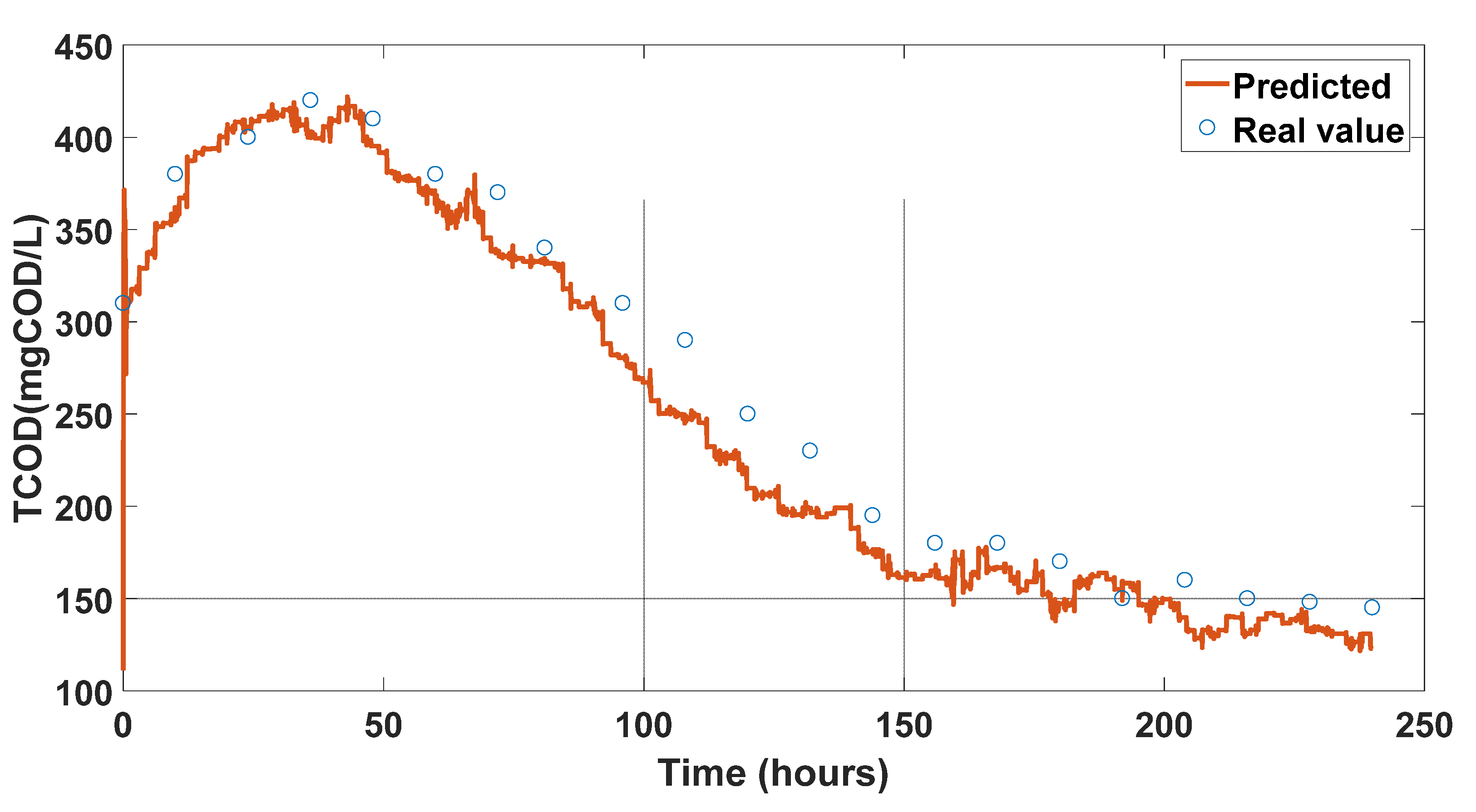 Sensors 23 09236 g010