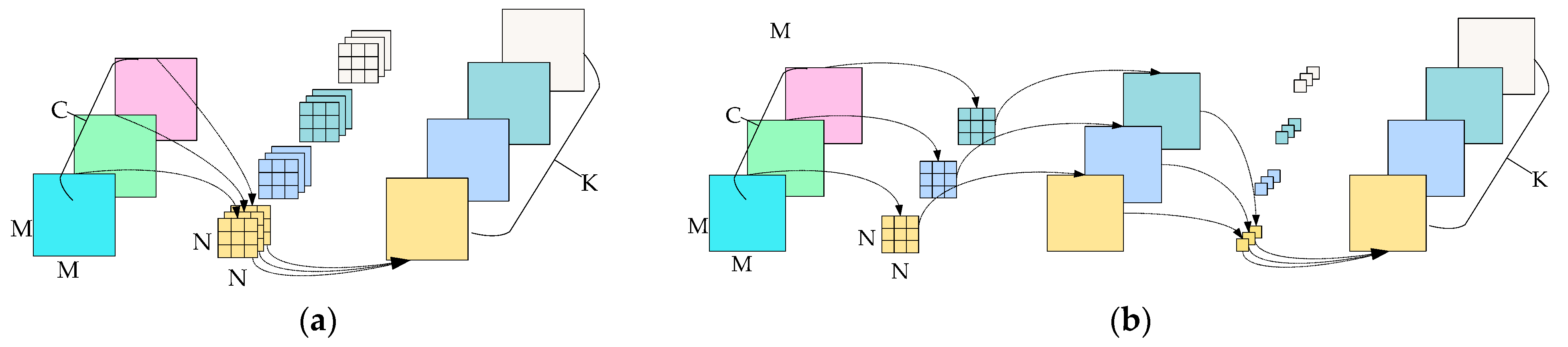 Sensors 23 09239 g003