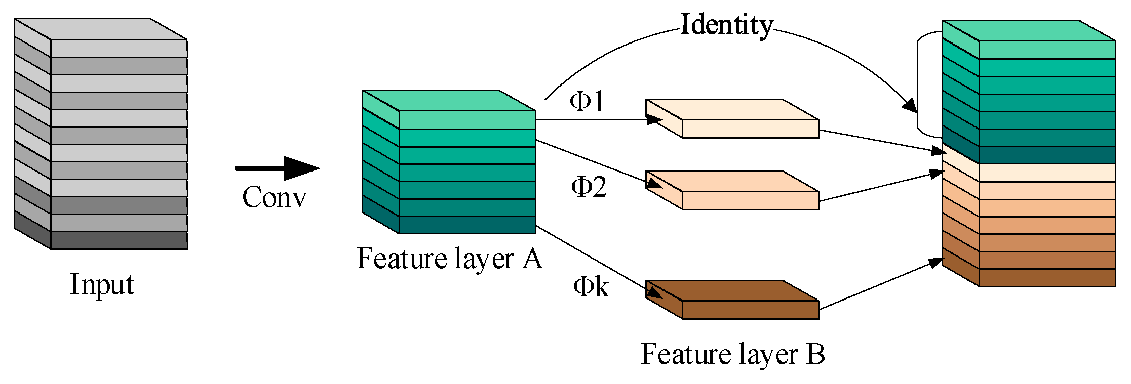 Sensors 23 09239 g004