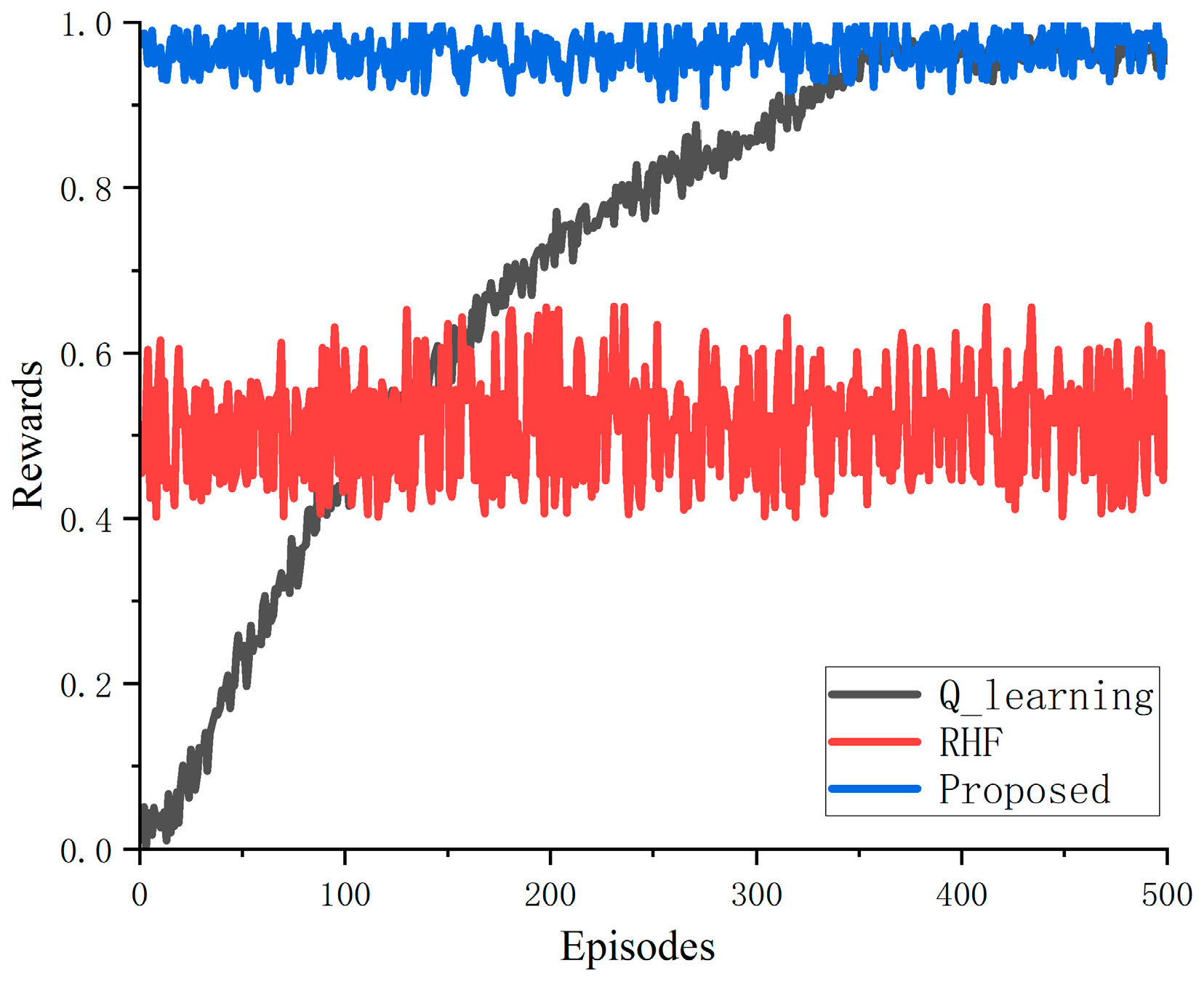 Sensors 23 09240 g009