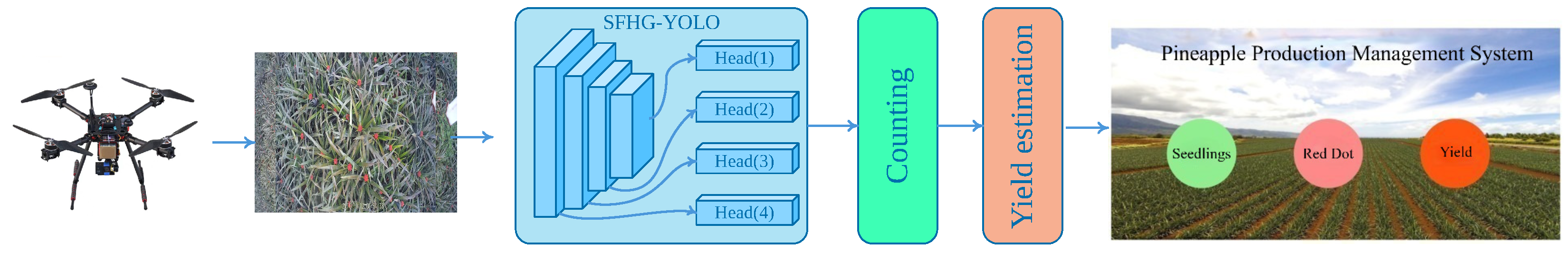 Sensors 23 09242 g001
