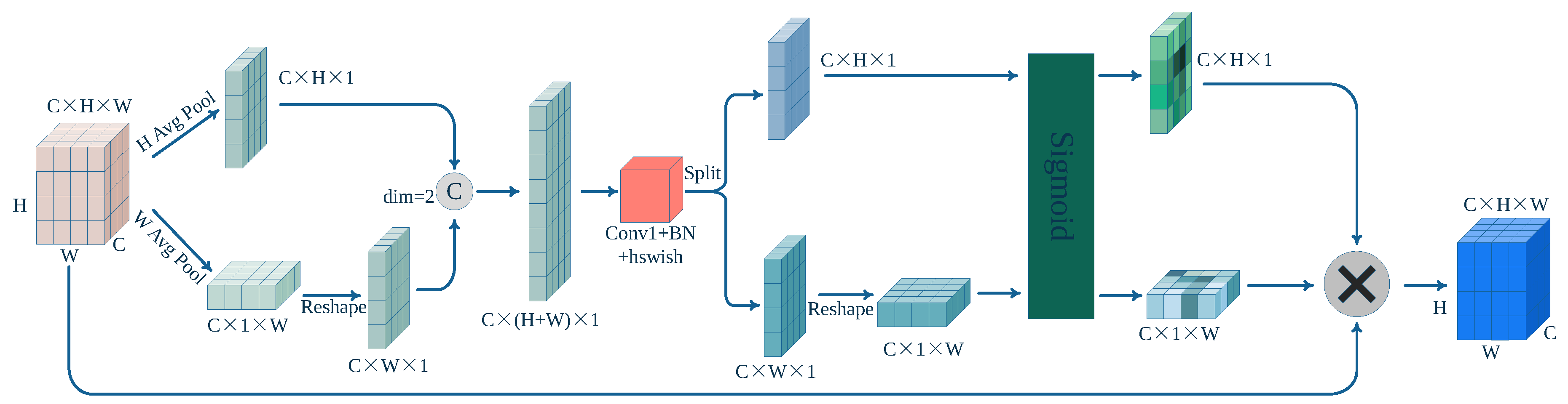 Sensors 23 09242 g003