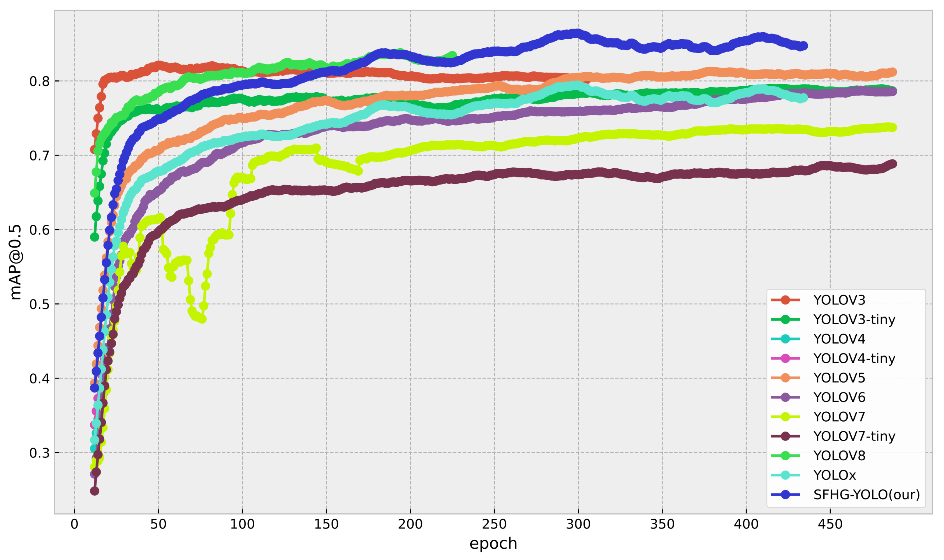Sensors 23 09242 g007