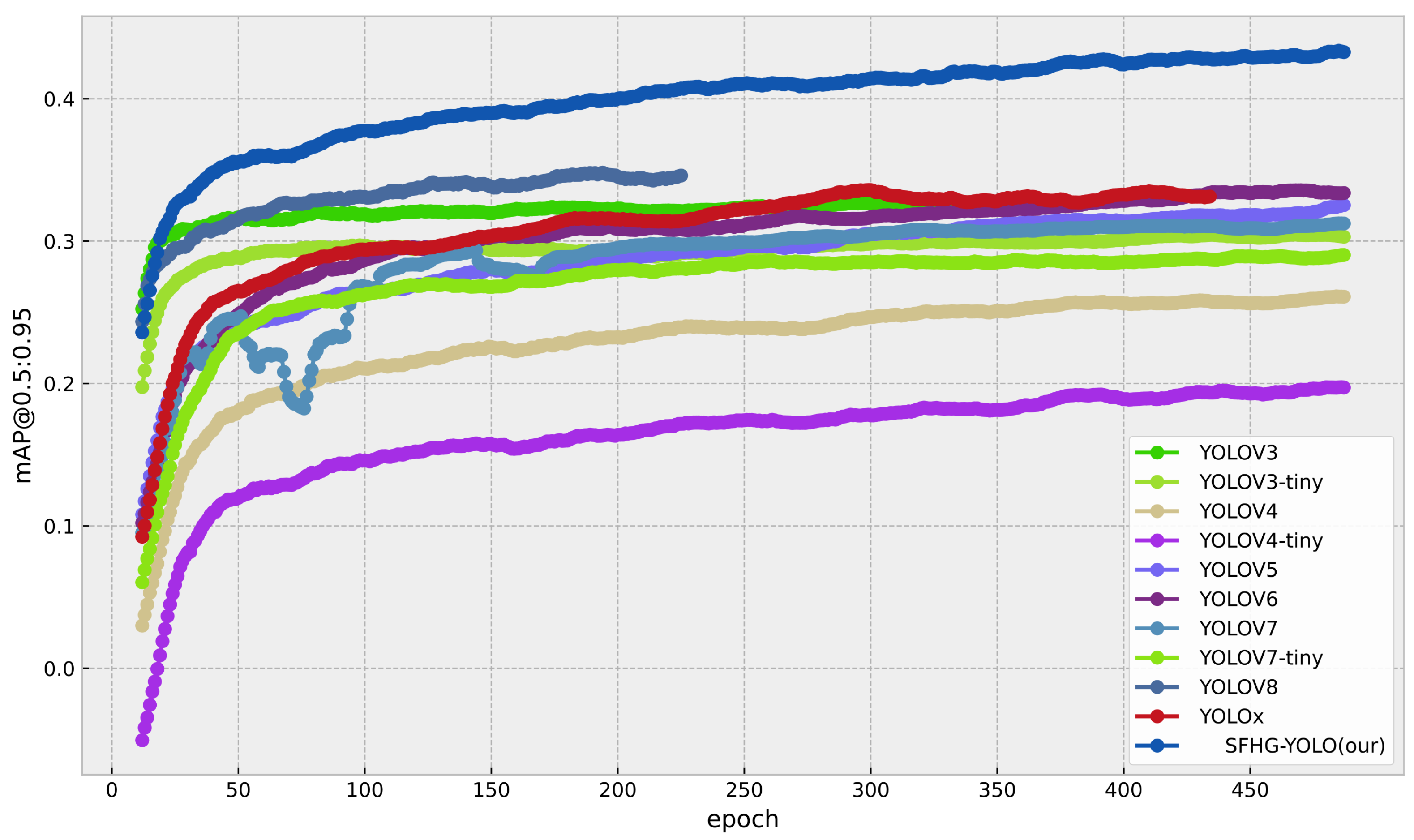 Sensors 23 09242 g008