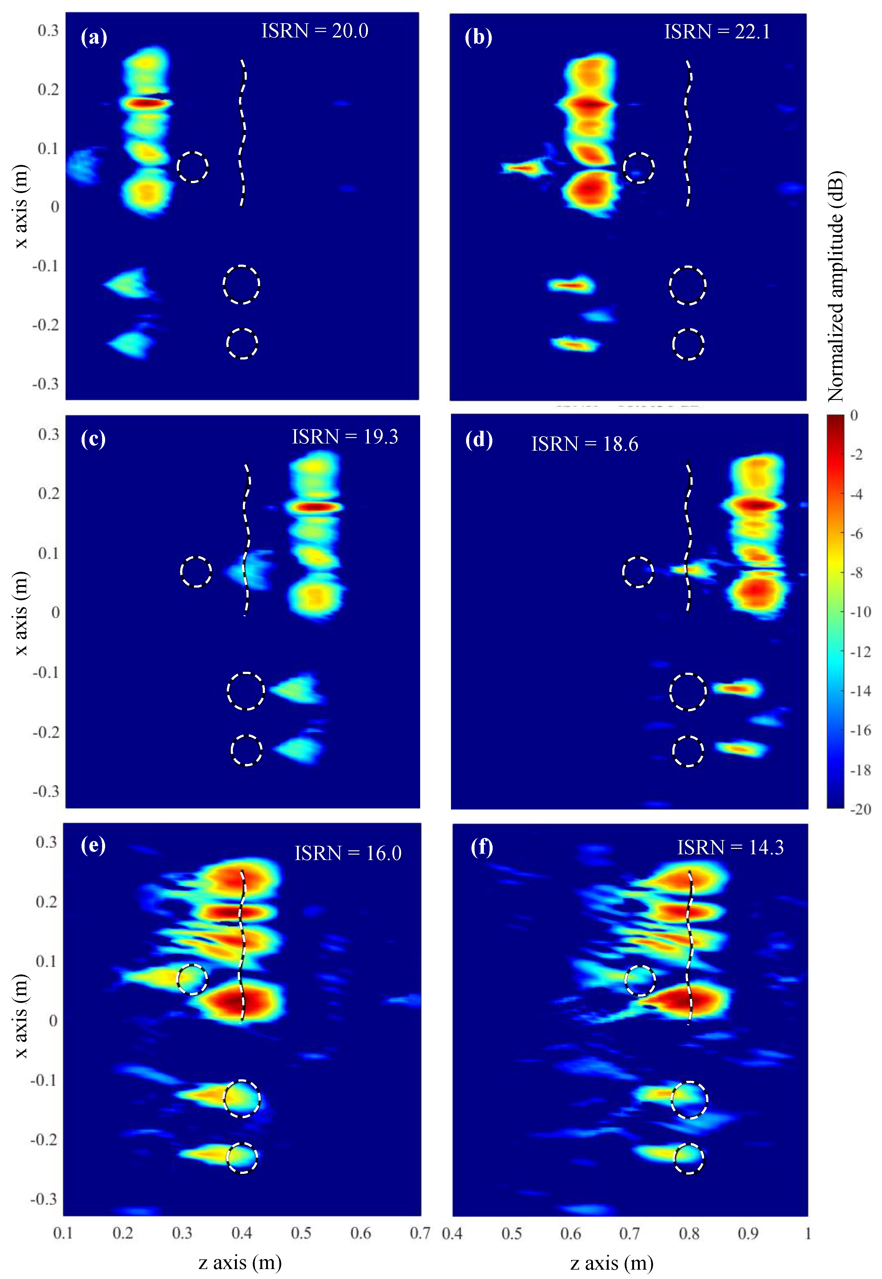 Sensors 23 09250 g006