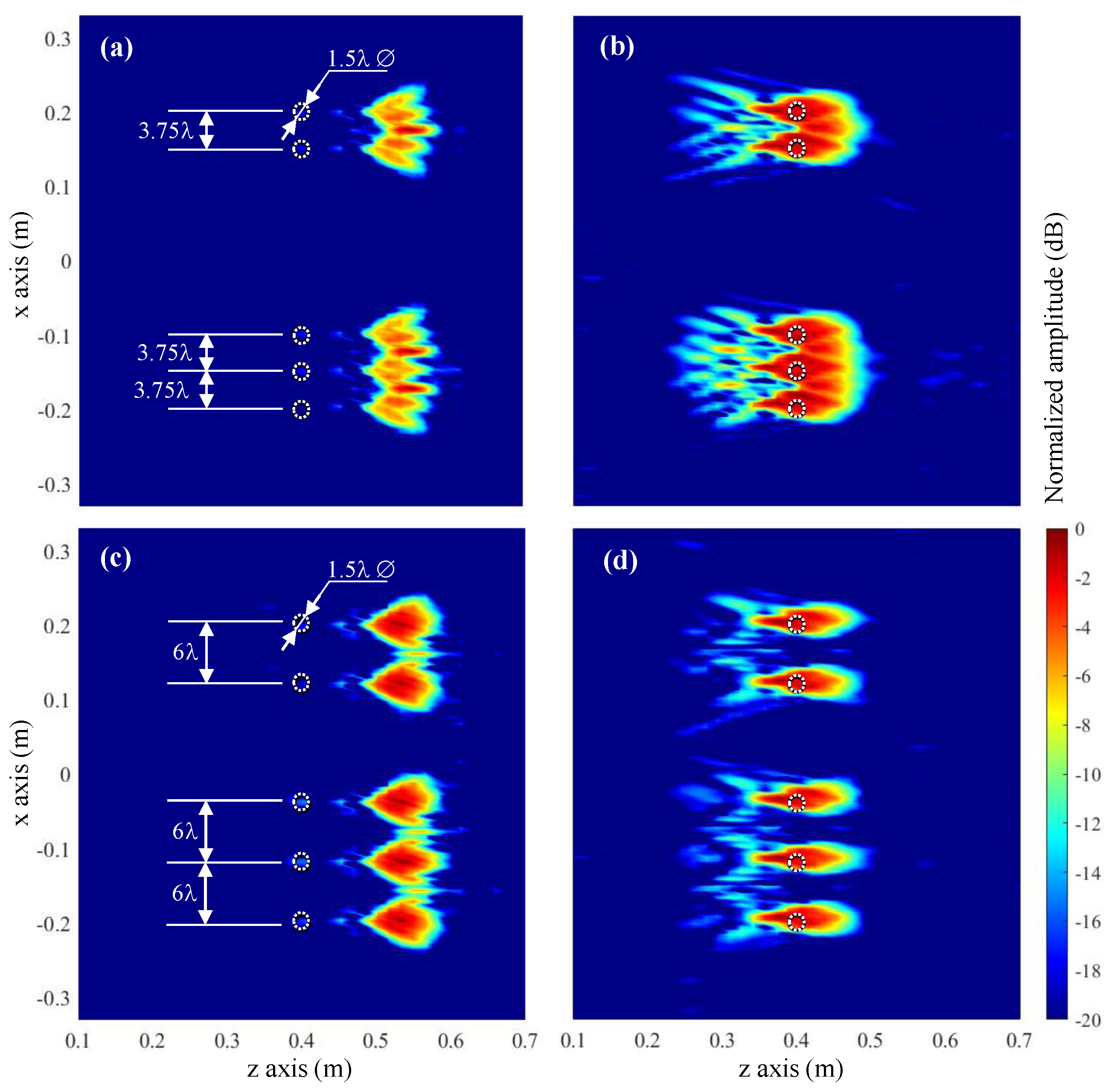 Sensors 23 09250 g008