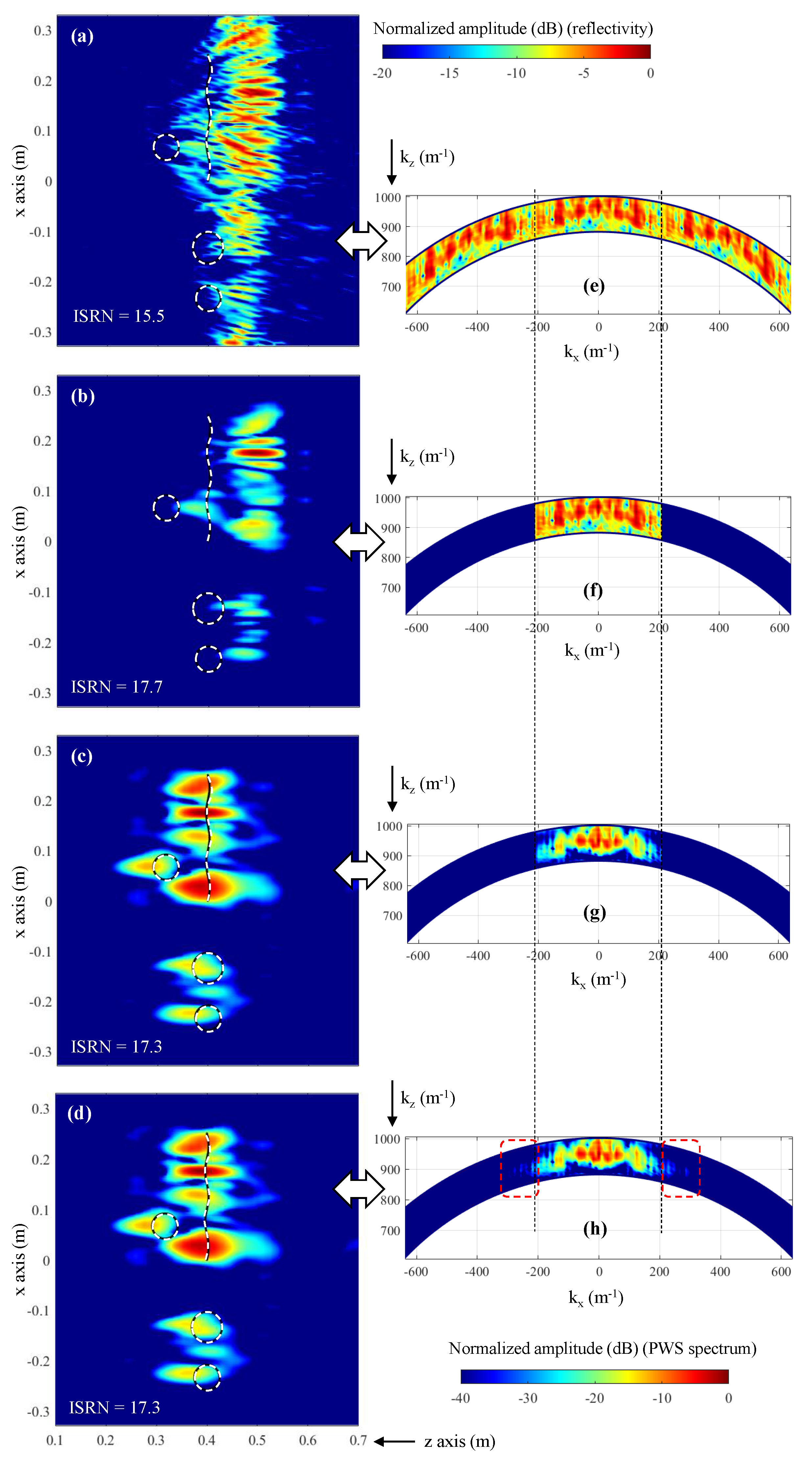 Sensors 23 09250 g010