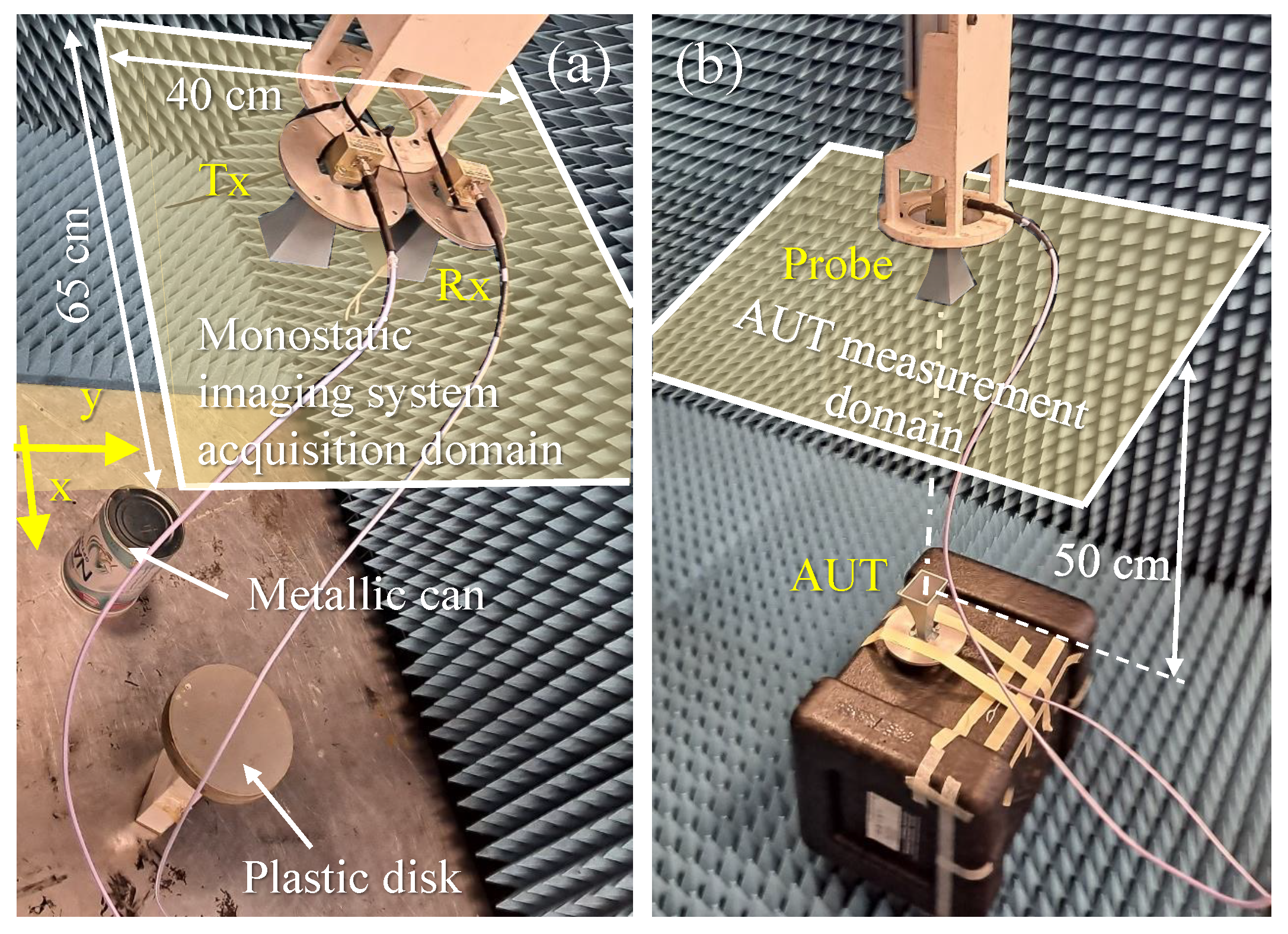 Sensors 23 09250 g011