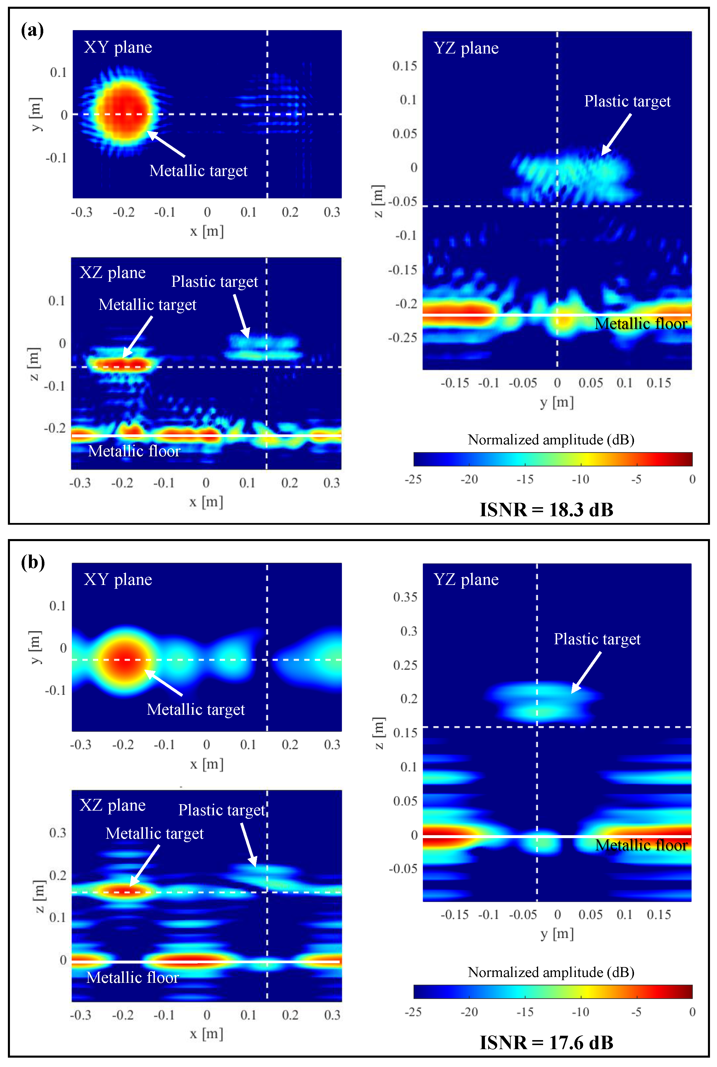 Sensors 23 09250 g013