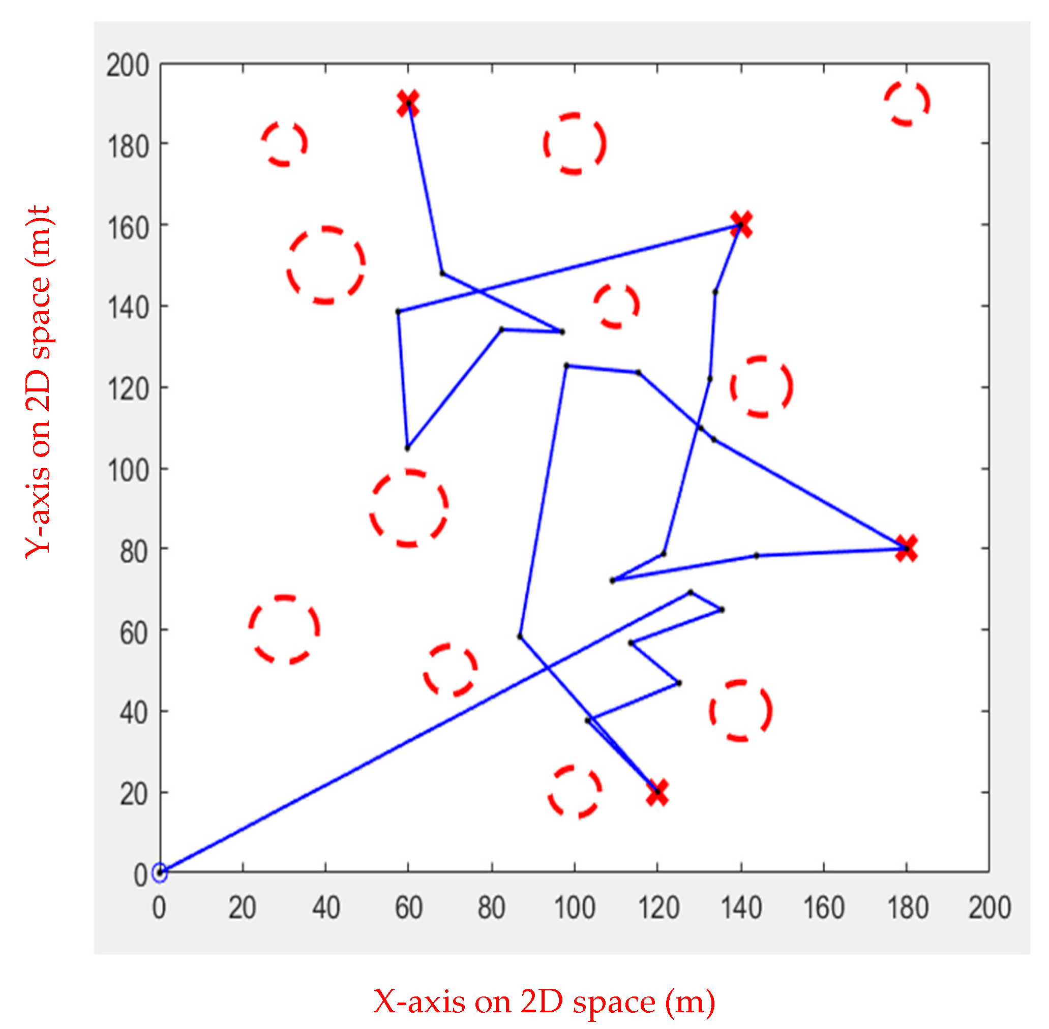 Sensors 23 09253 g020