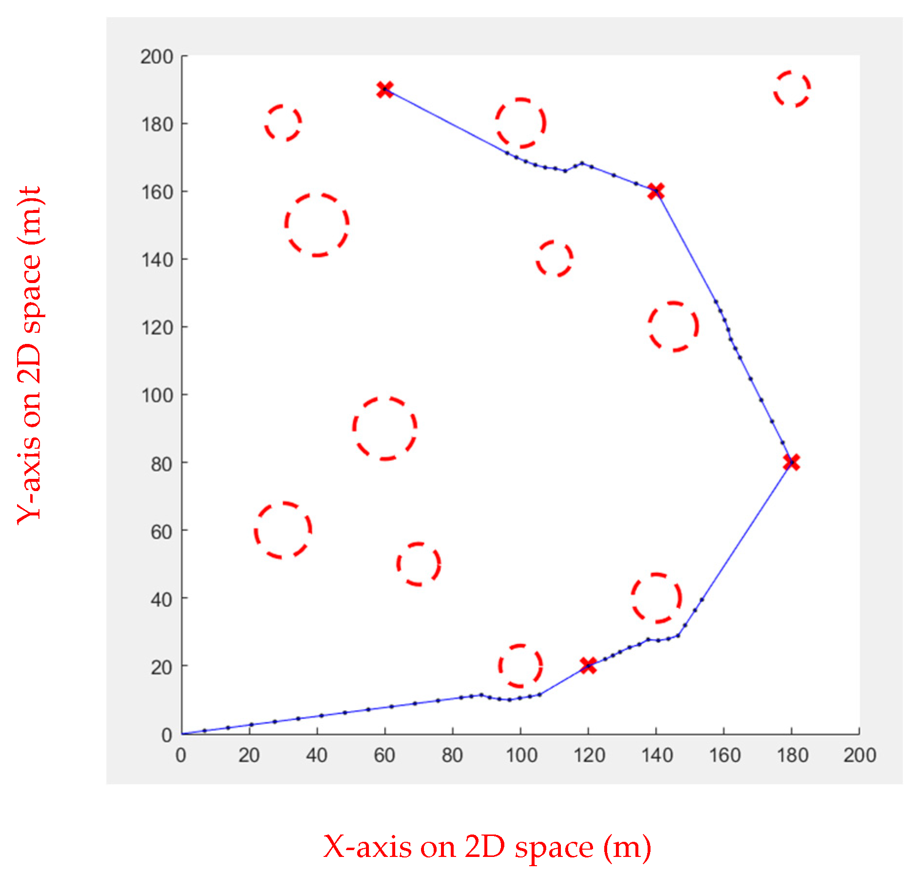 Sensors 23 09253 g025
