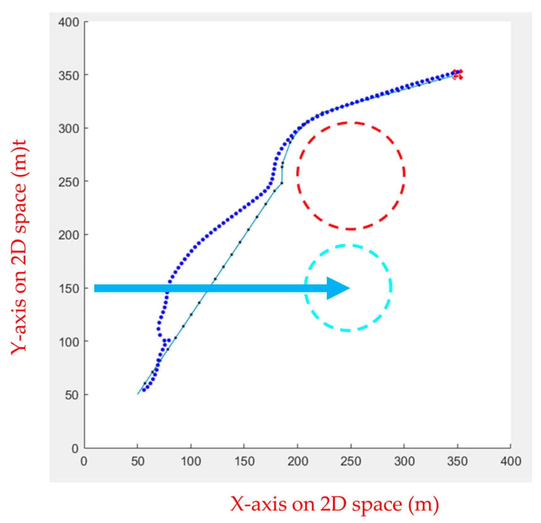Sensors 23 09253 g029