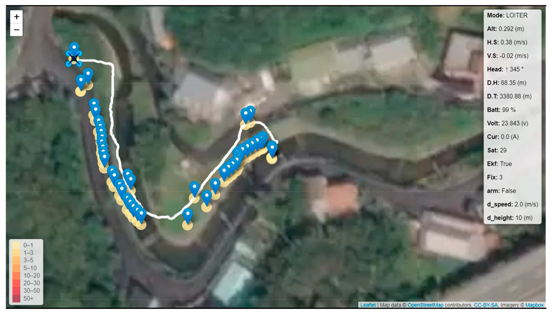 Sensors 23 09253 g045