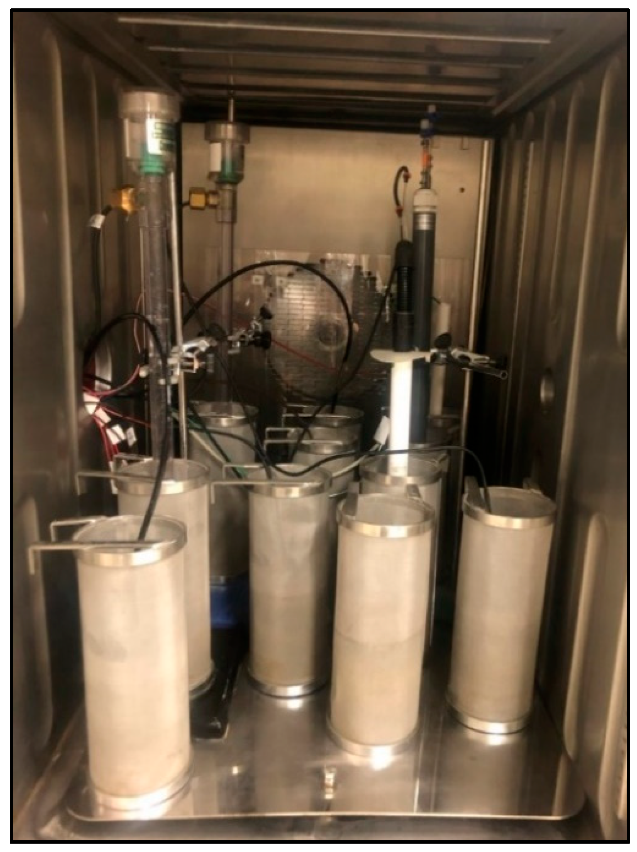 Sensors 23 09255 g003