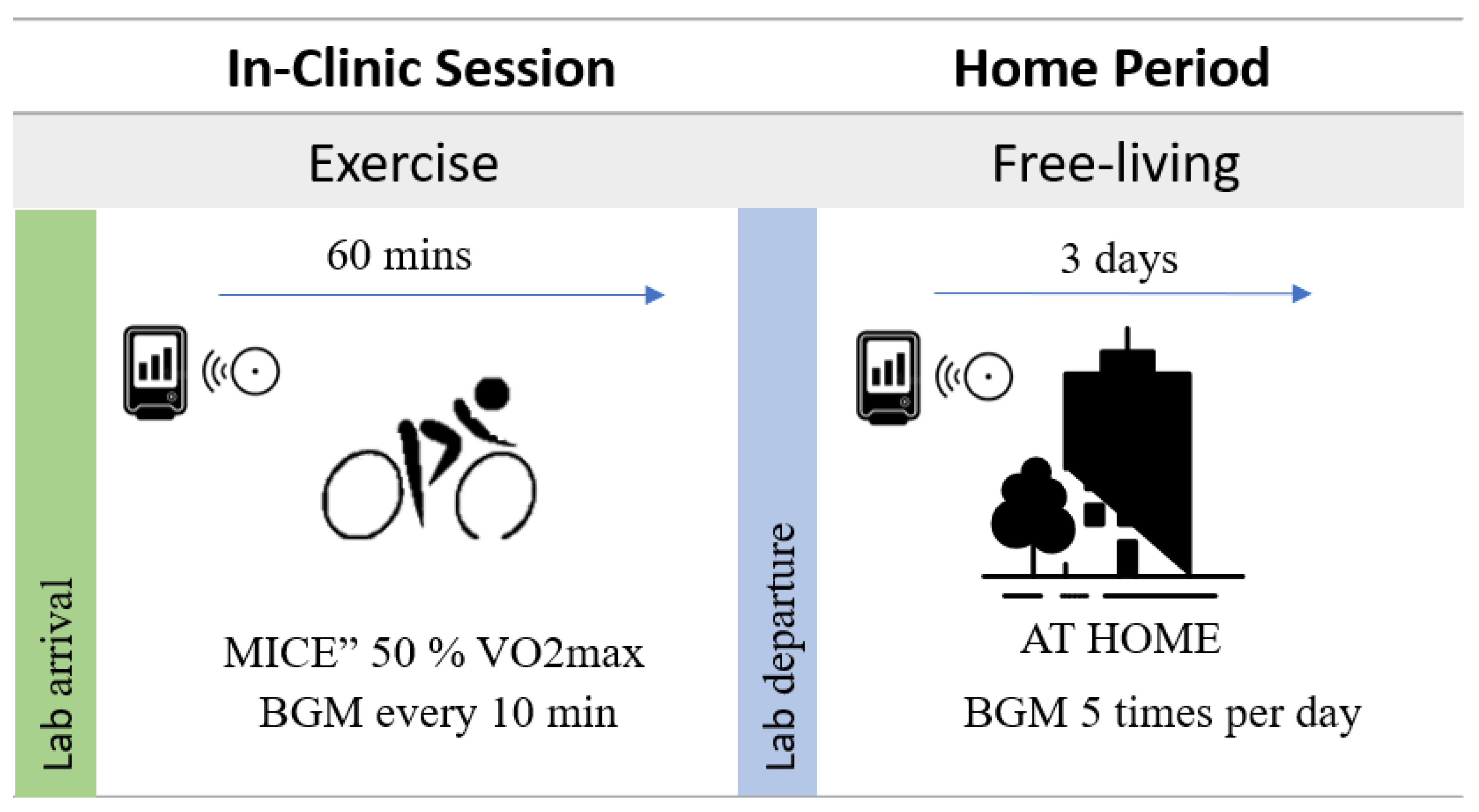 Sensors 23 09256 g001