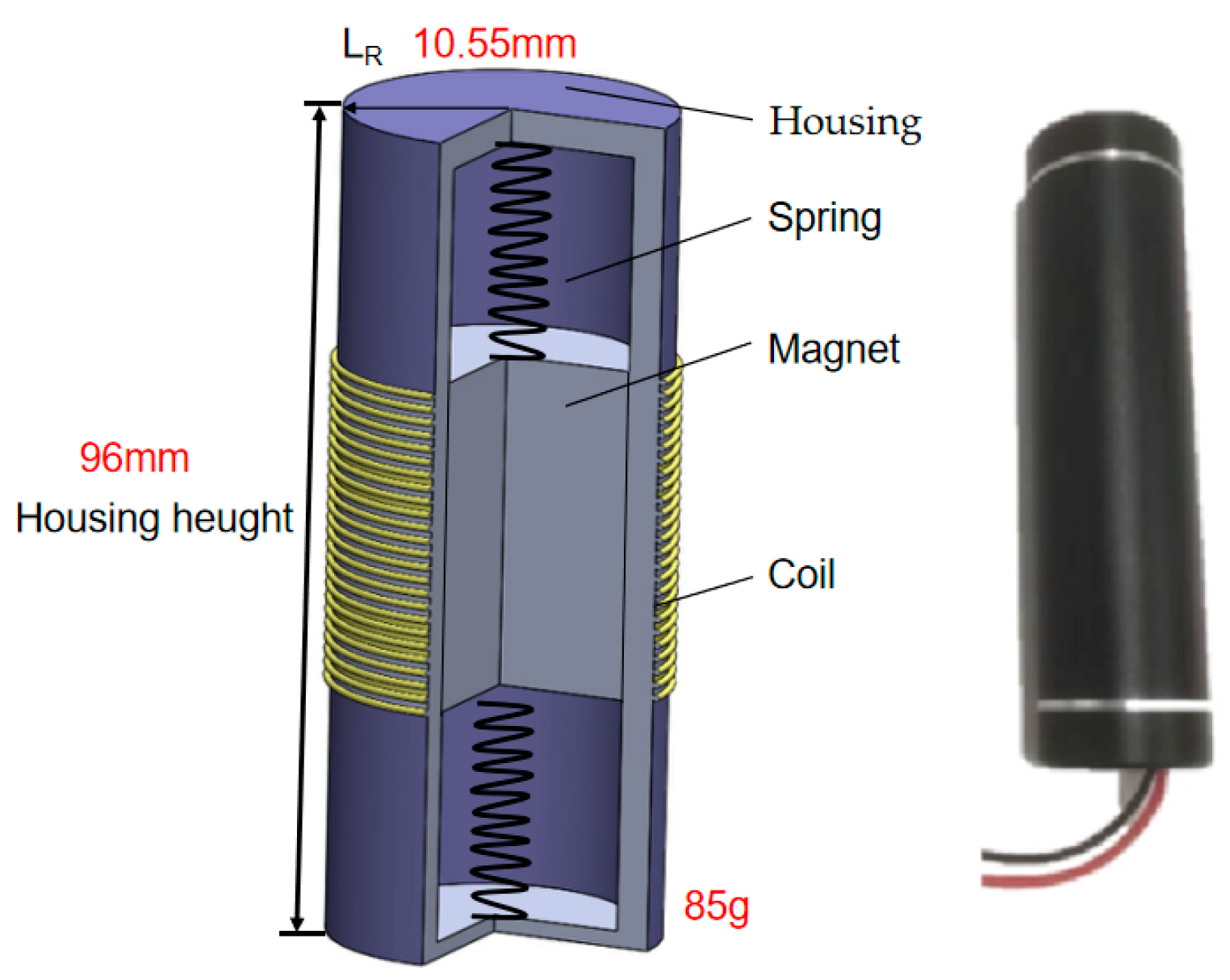 Sensors 23 09267 g002
