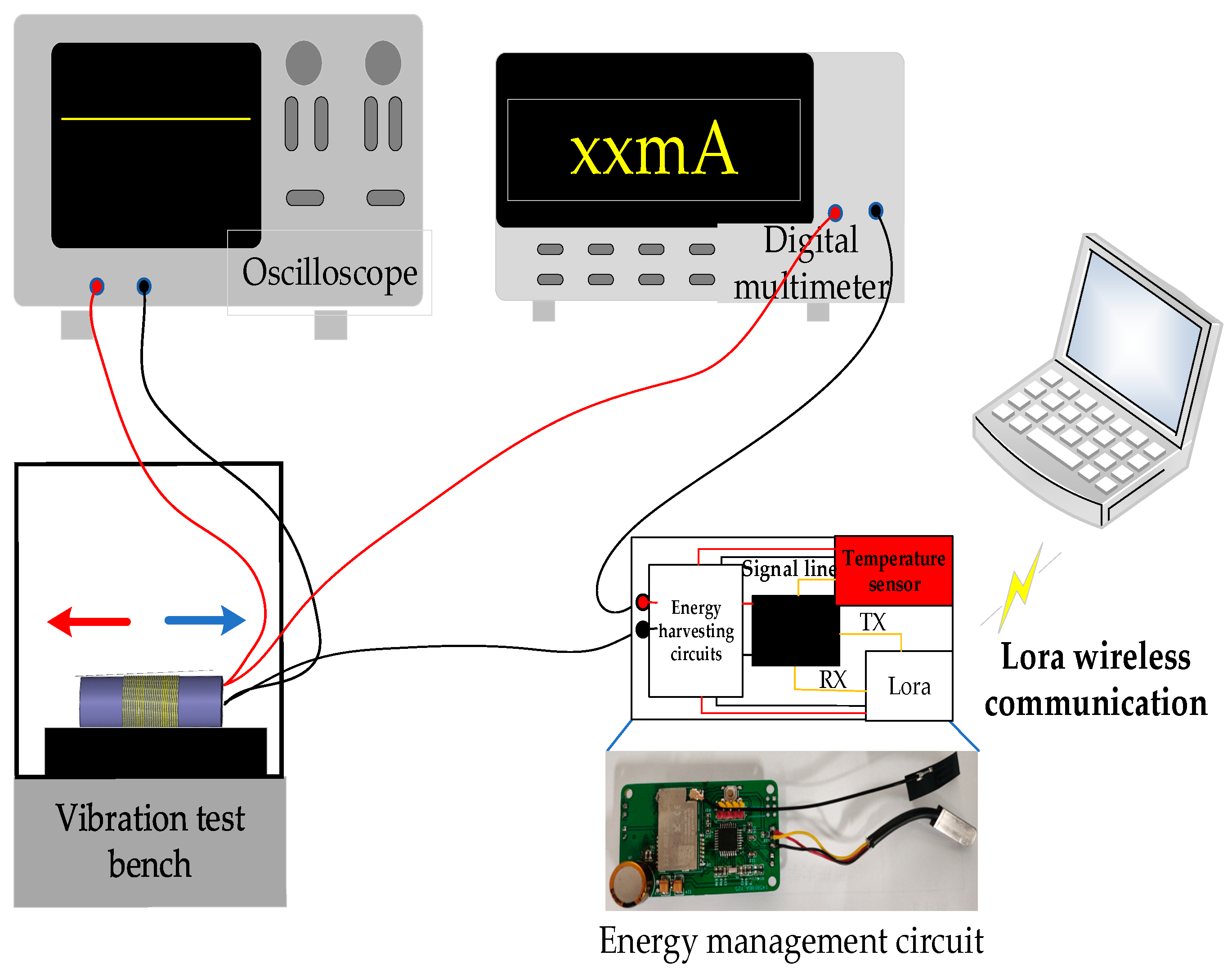 Sensors 23 09267 g004
