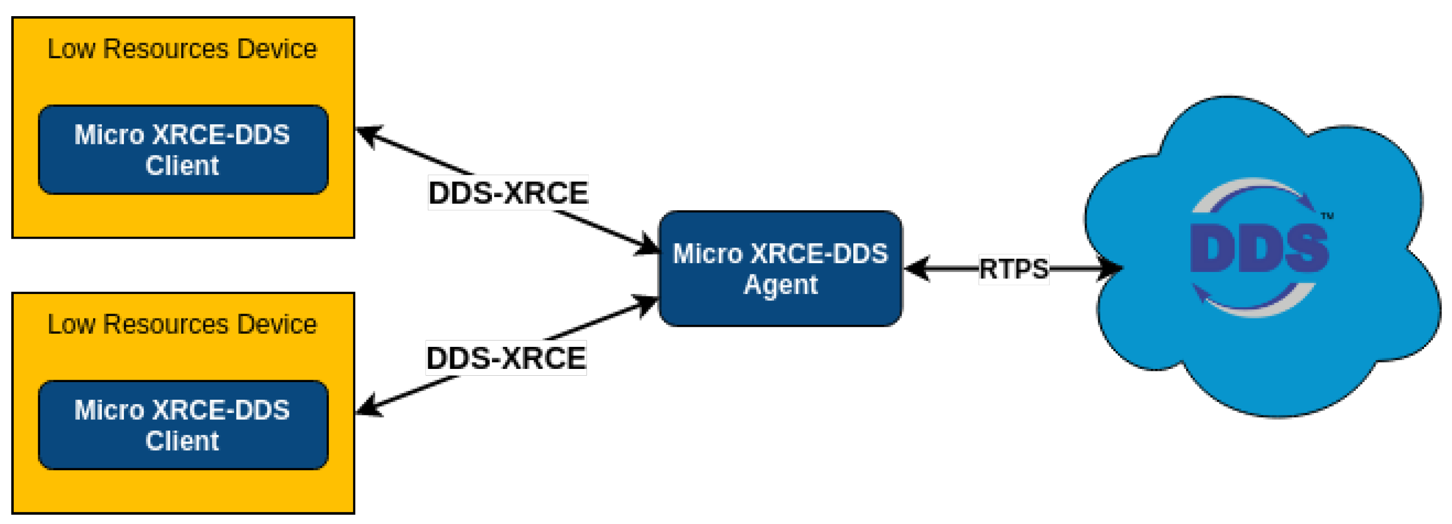 Sensors 23 09269 g001