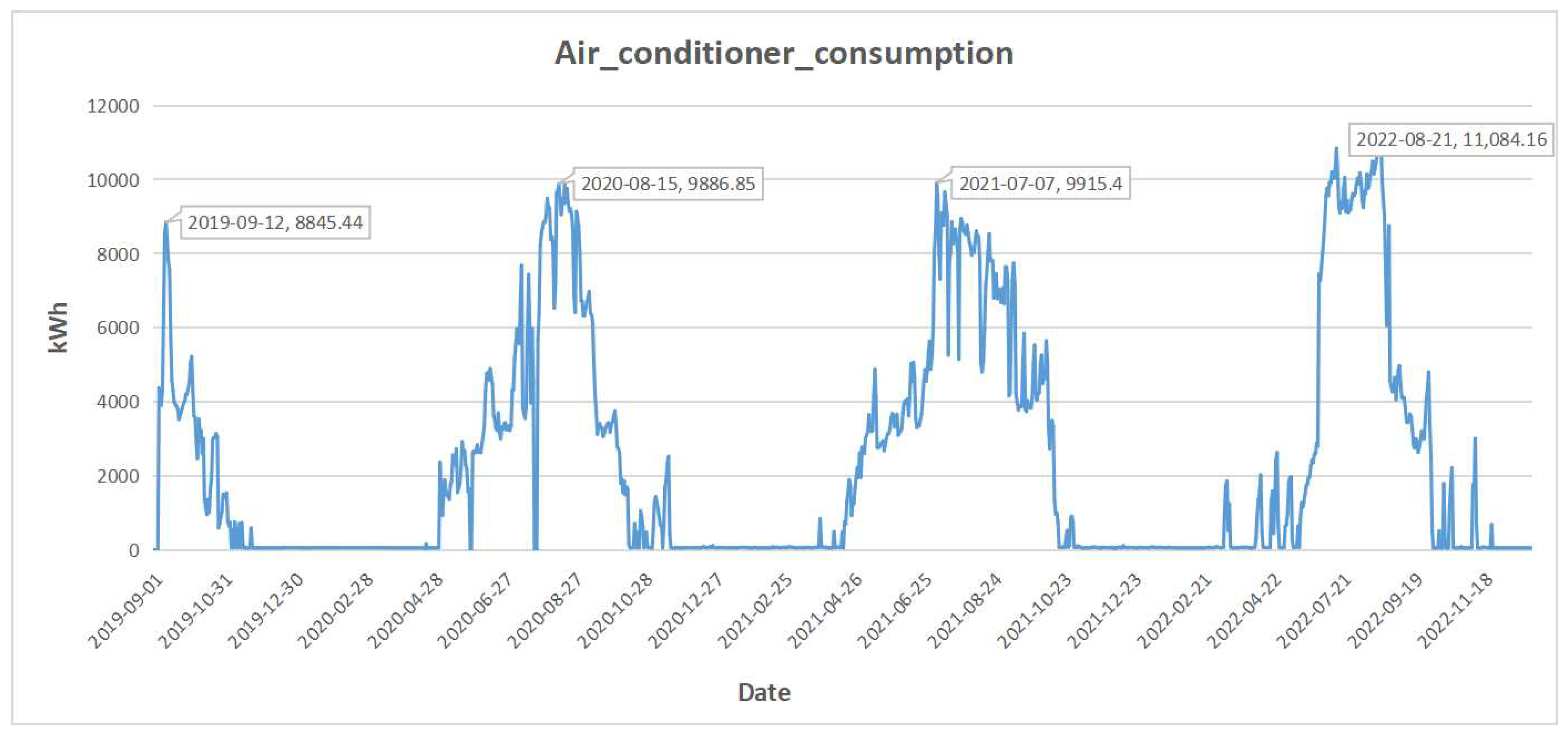 Sensors 23 09270 g002