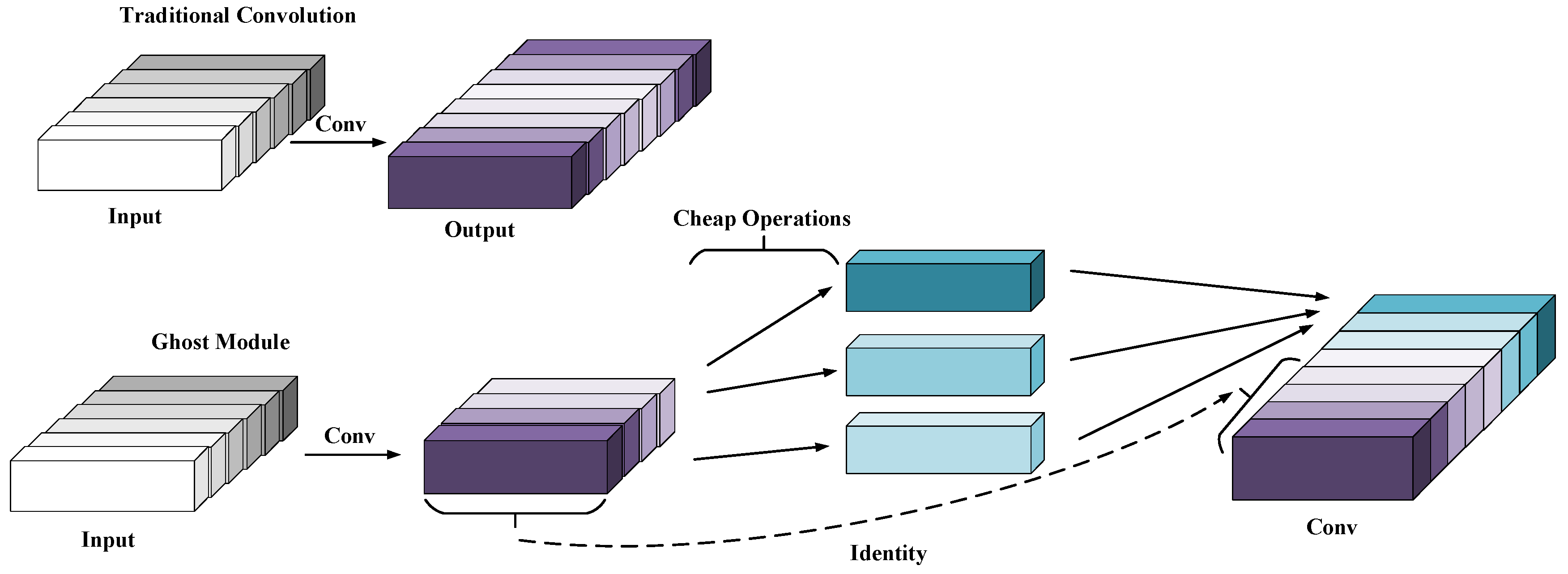 Sensors 23 09274 g004