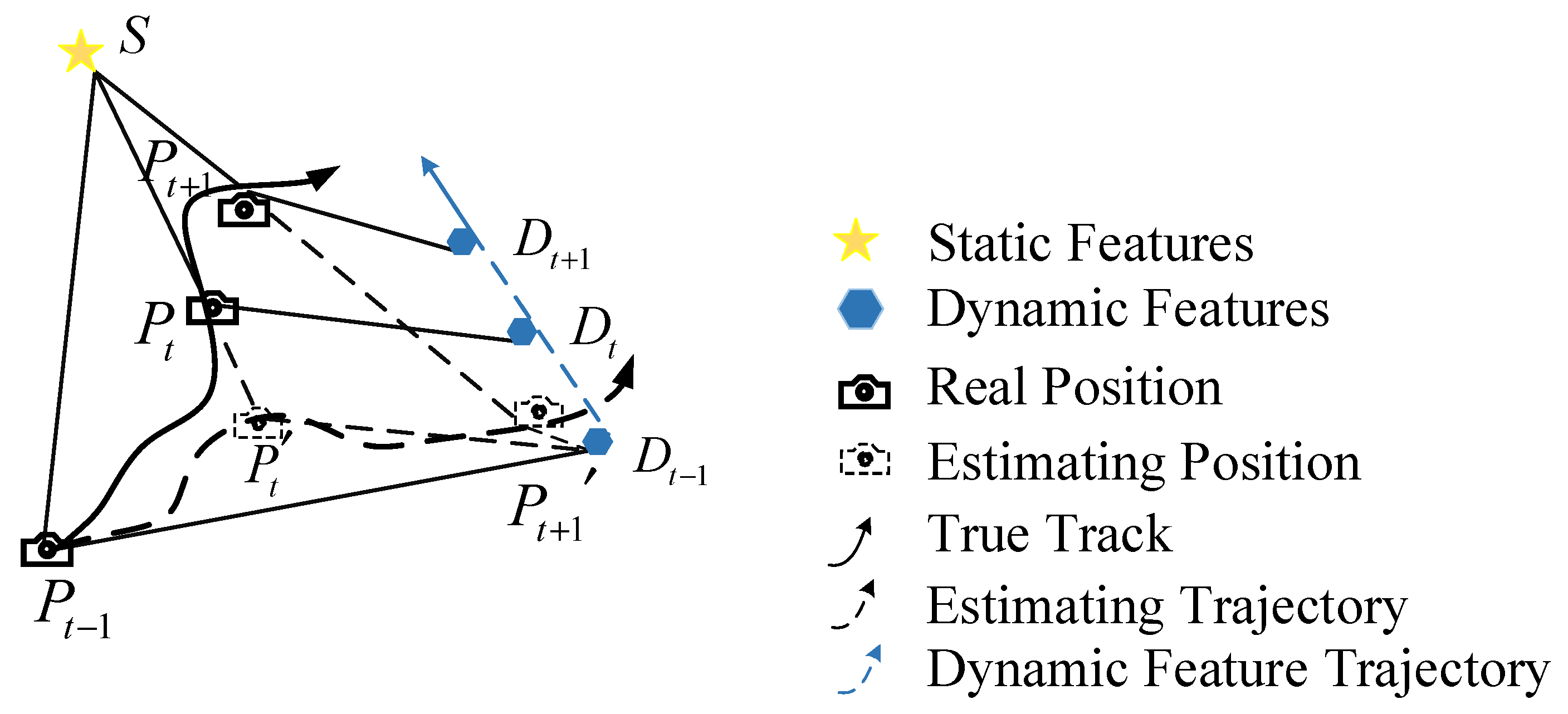 Sensors 23 09274 g006