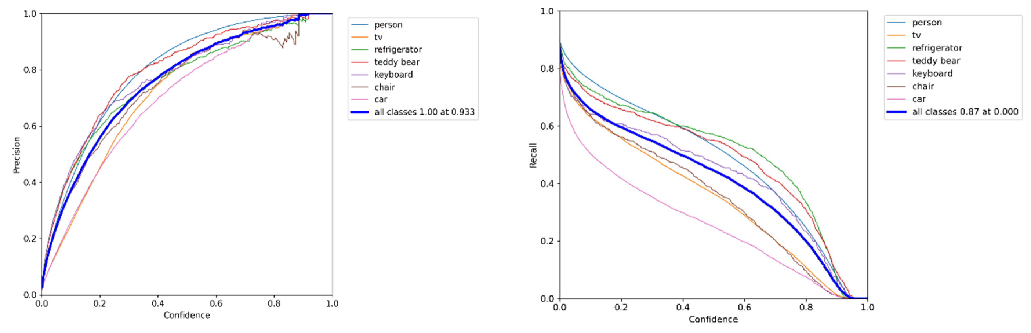 Sensors 23 09274 g014