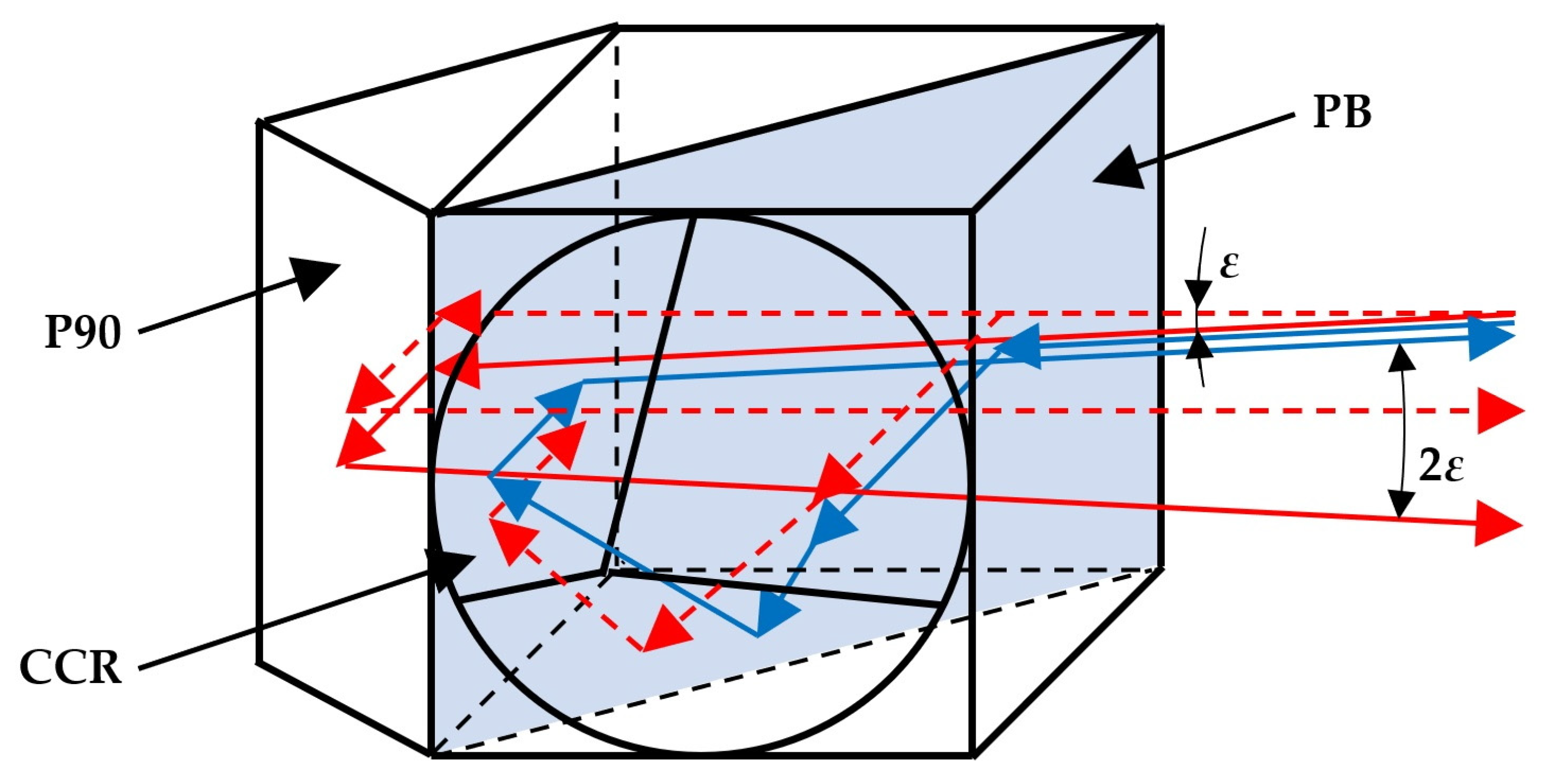 Sensors 23 09276 g004