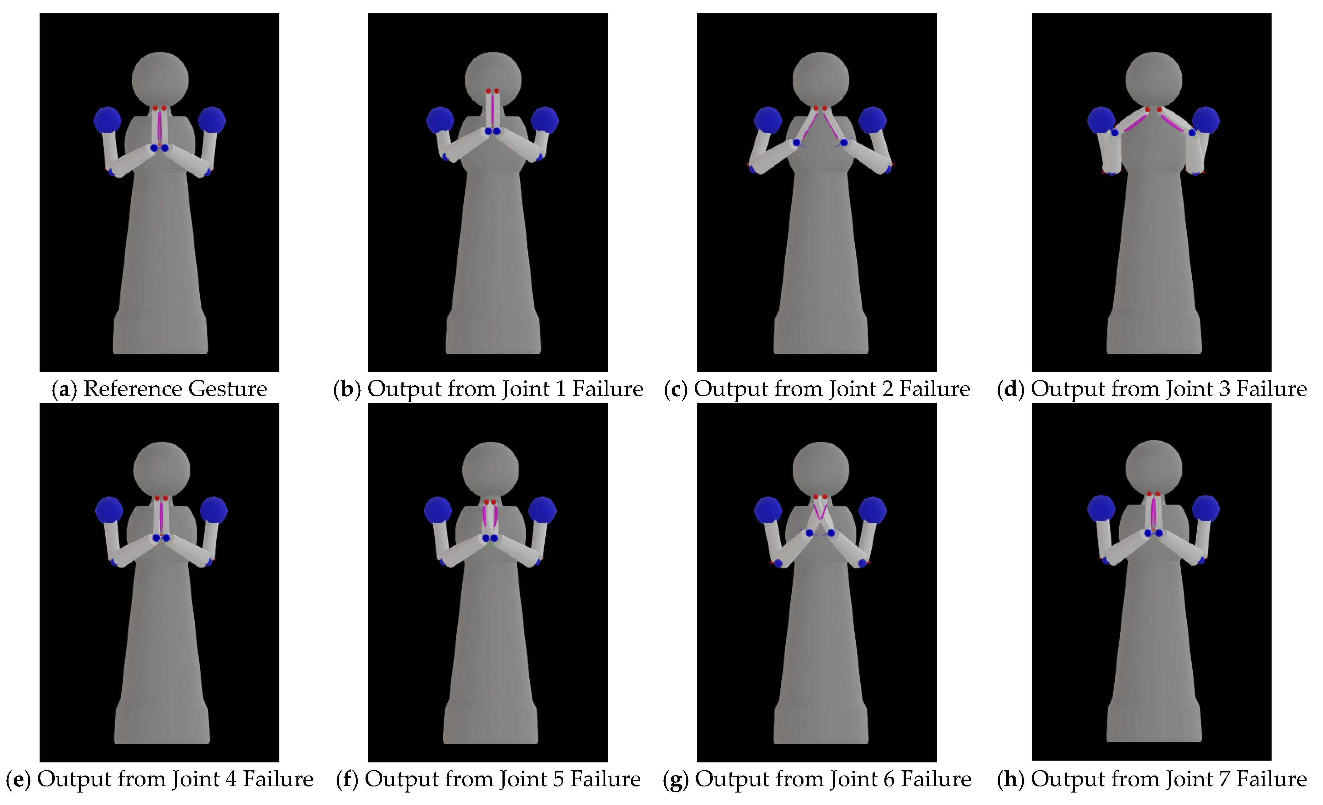 Sensors 23 09277 g007