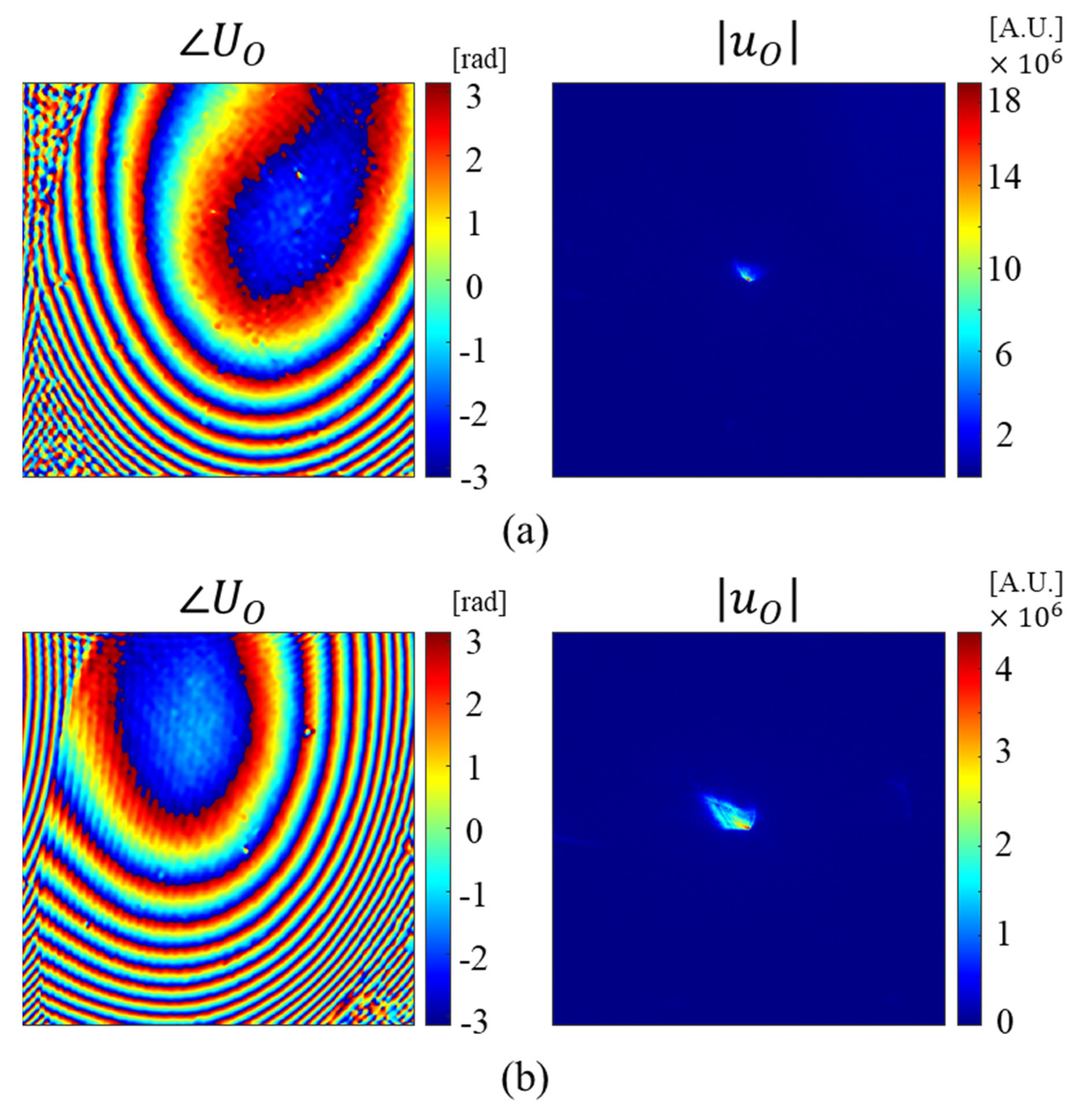 Sensors 23 09278 g003