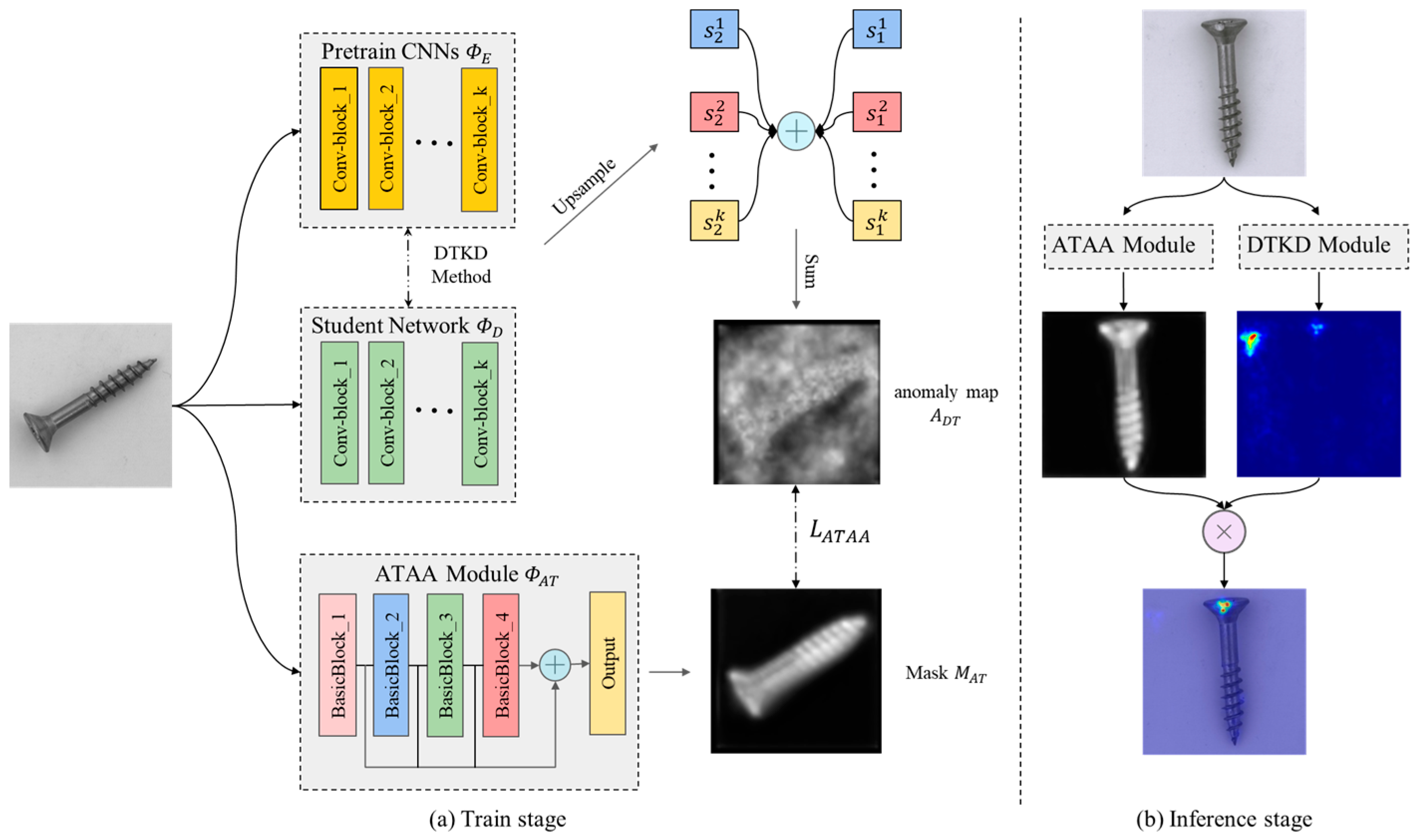 Sensors 23 09281 g003