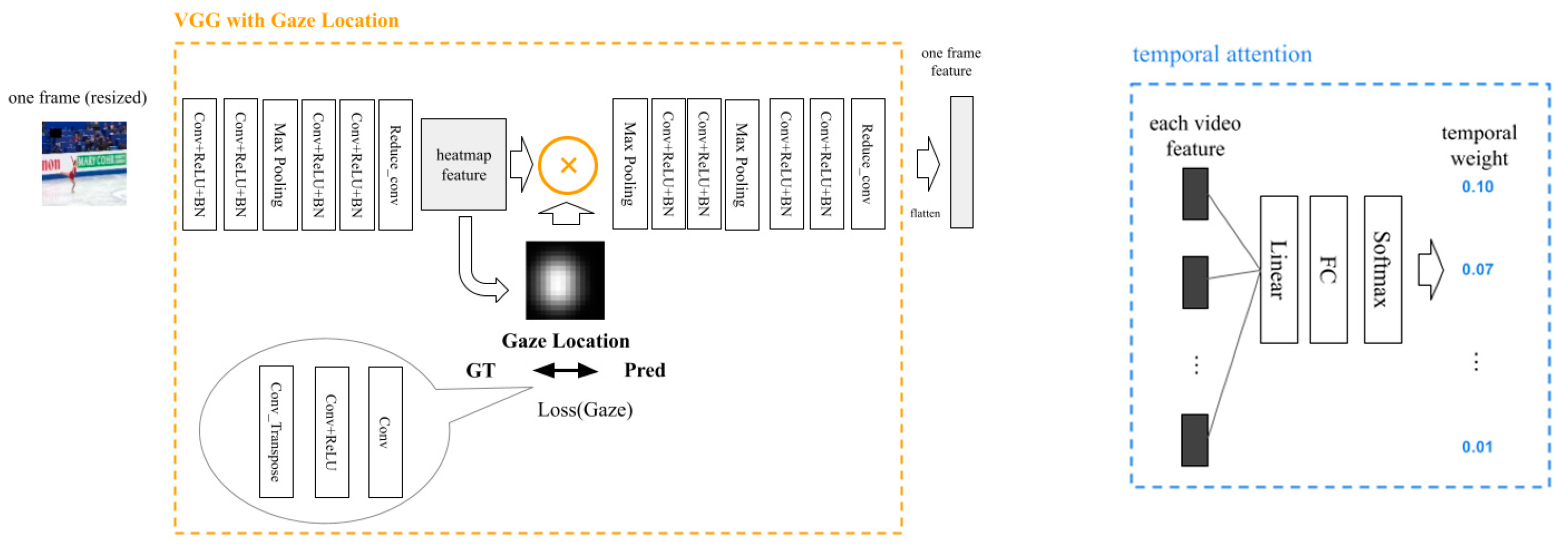 Sensors 23 09282 g004