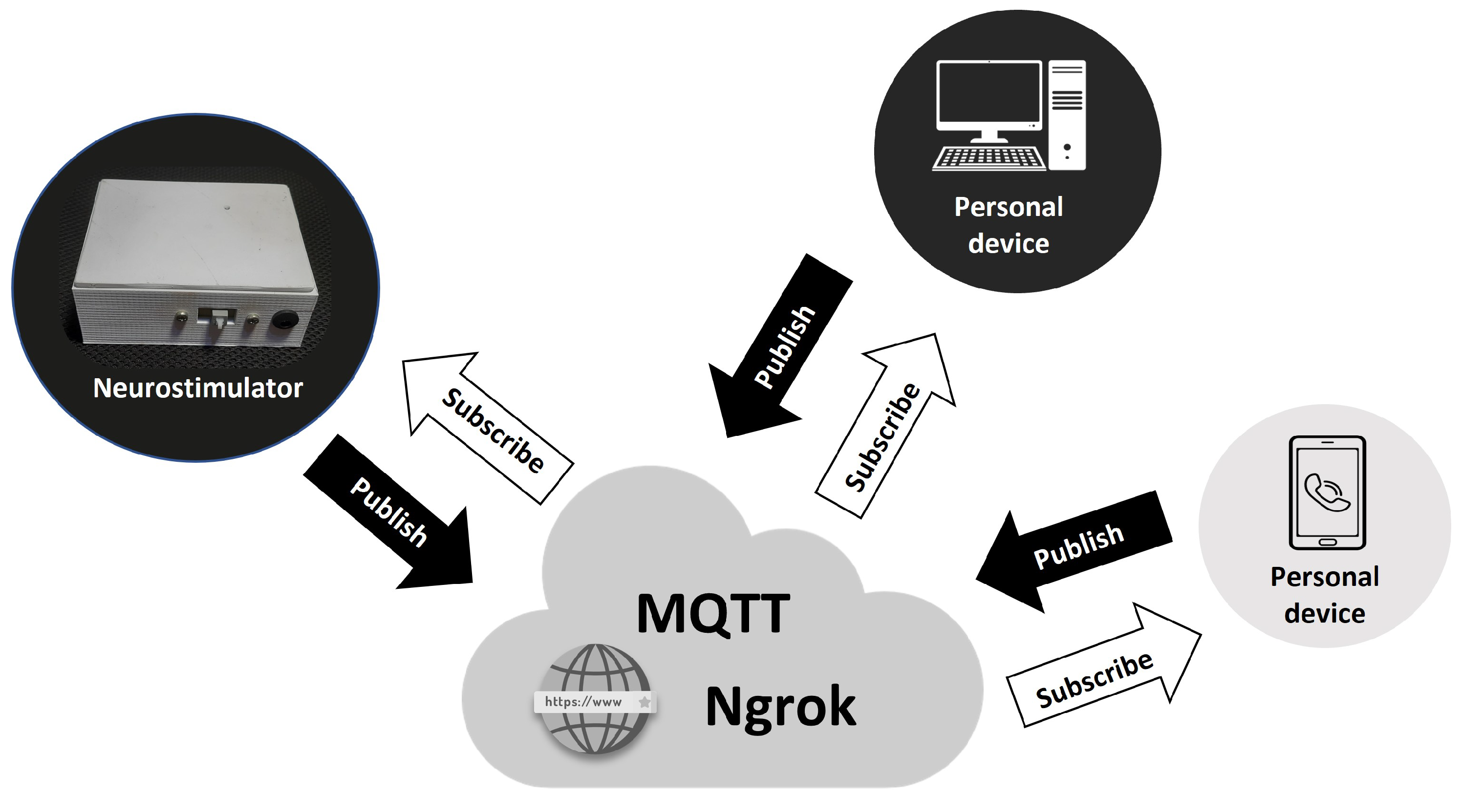 Sensors 23 09284 g004