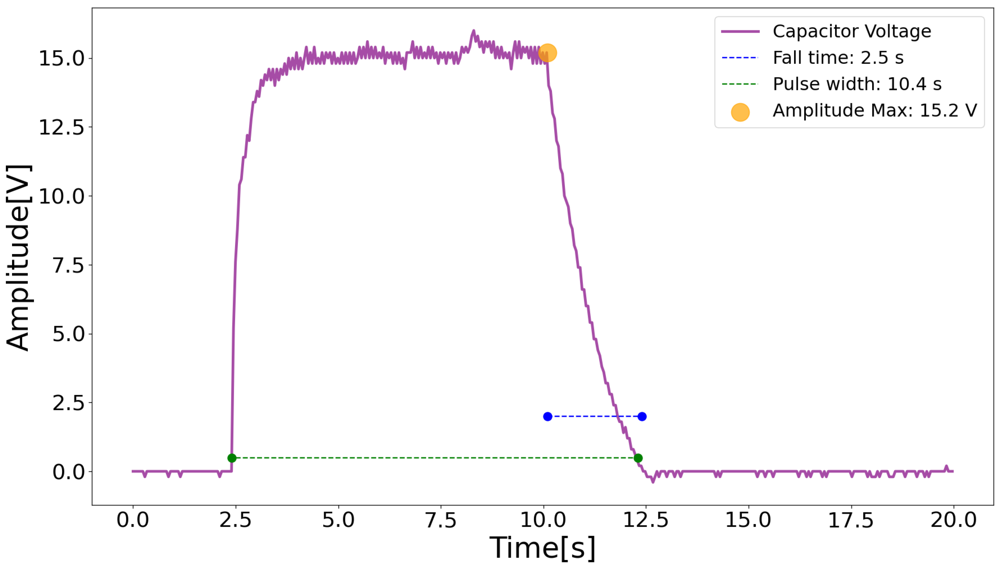 Sensors 23 09284 g009