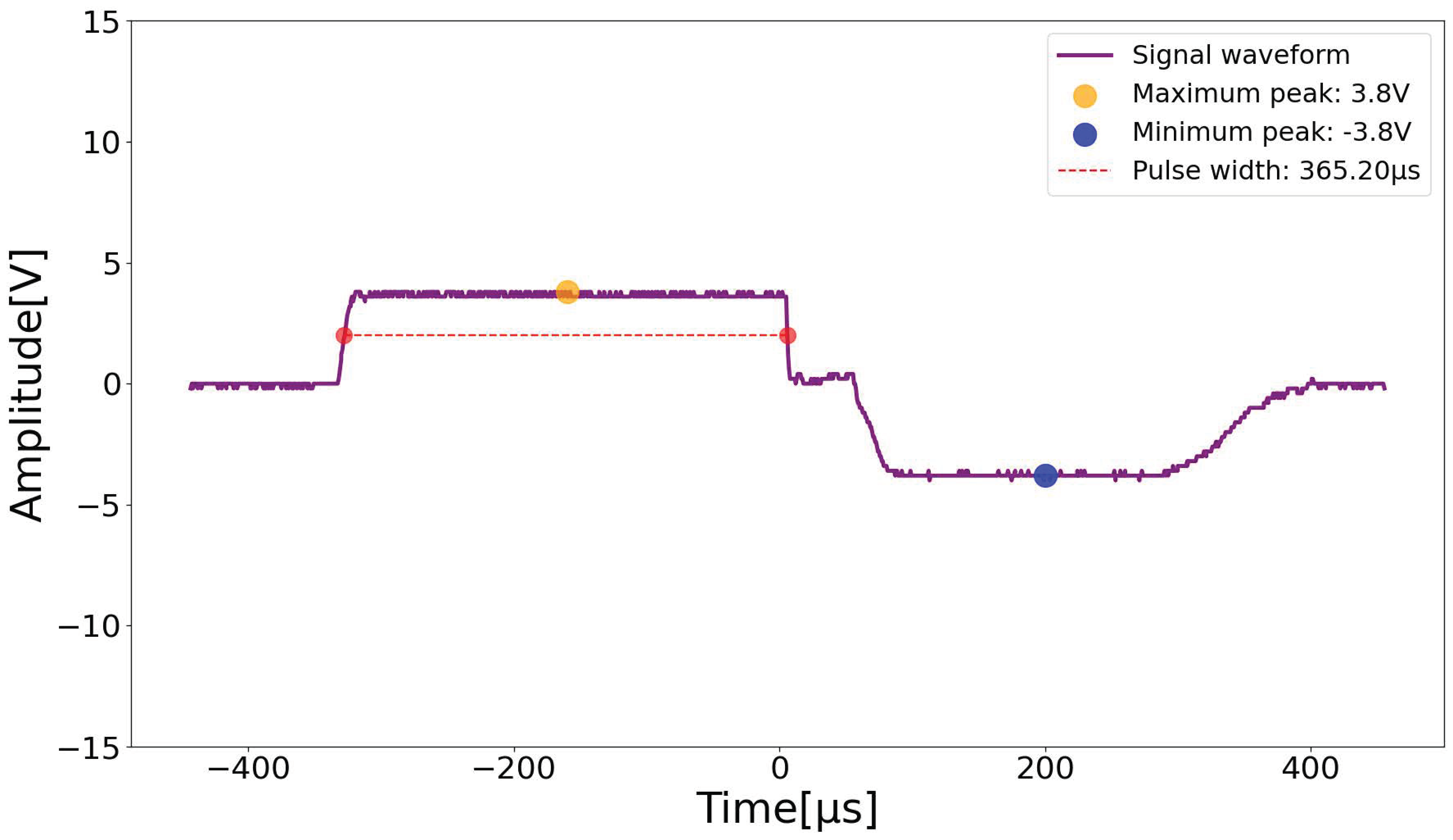 Sensors 23 09284 g011