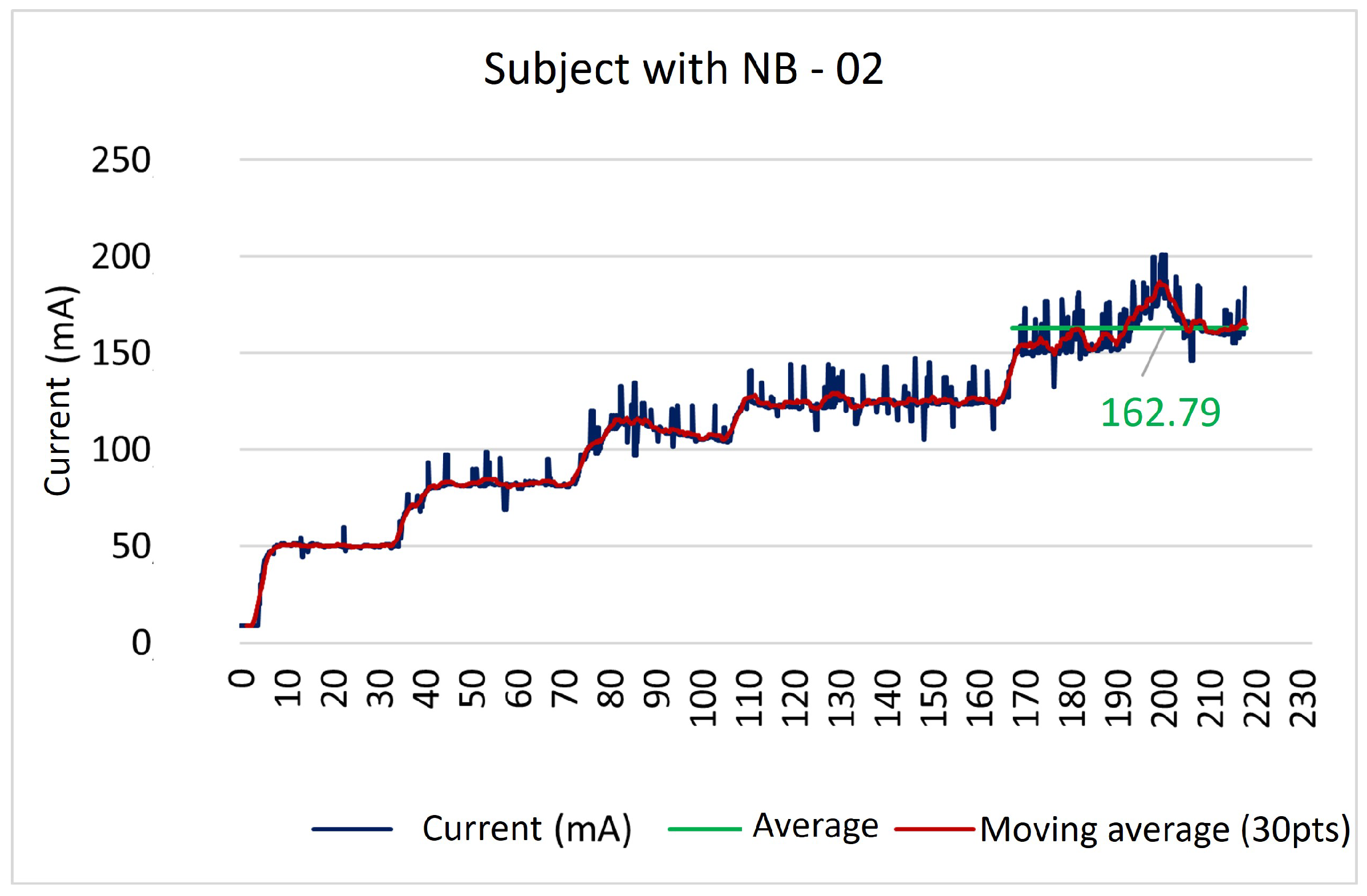 Sensors 23 09284 g013