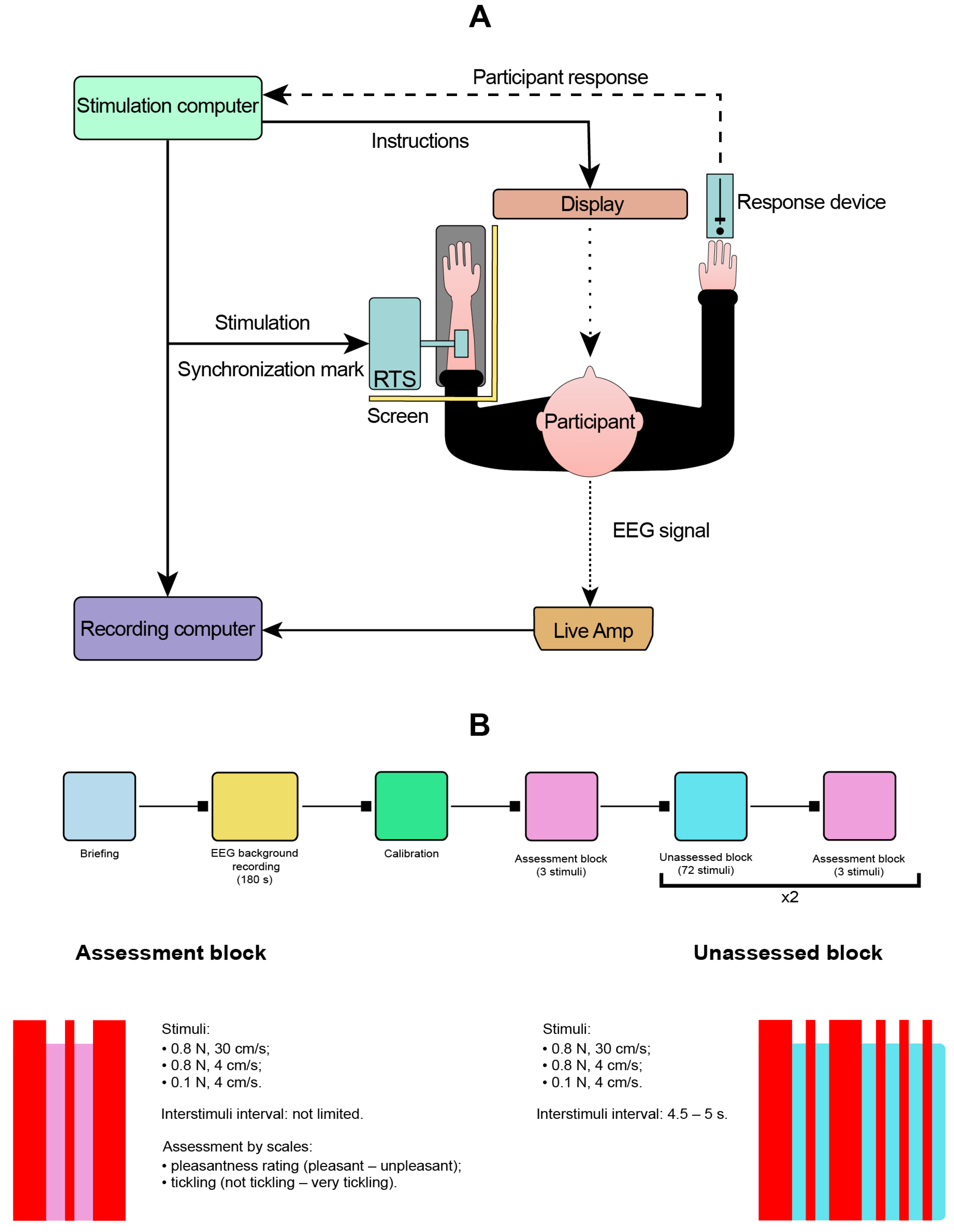 Sensors 23 09286 g001