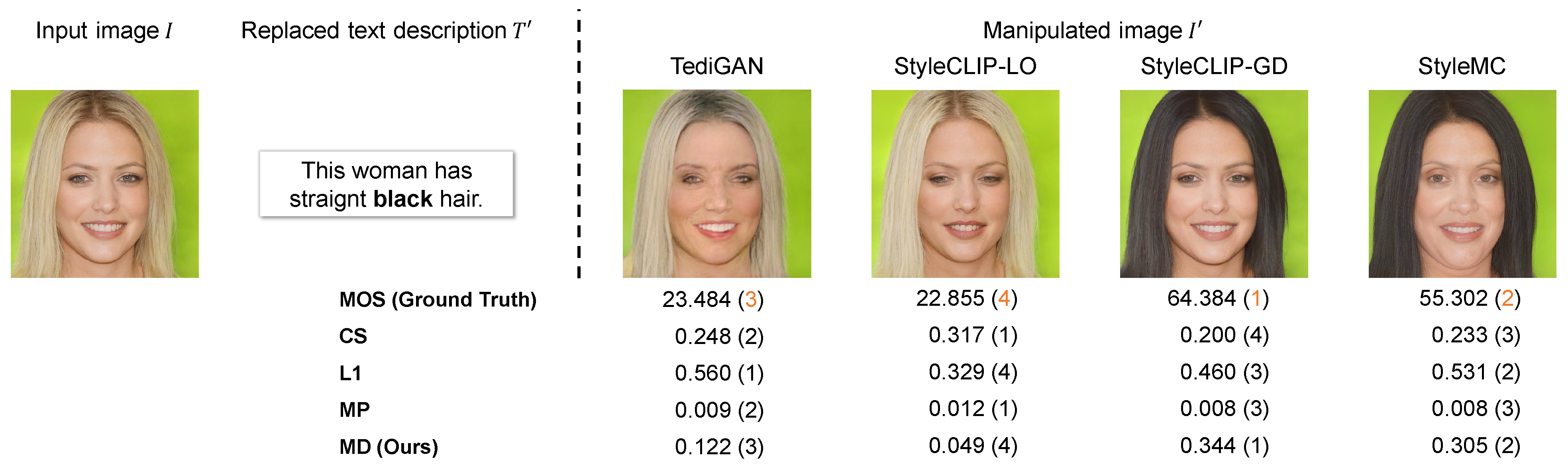 Sensors 23 09287 g004