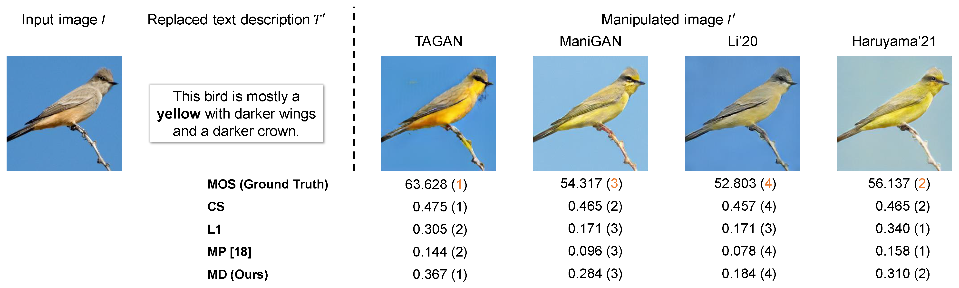 Sensors 23 09287 g005