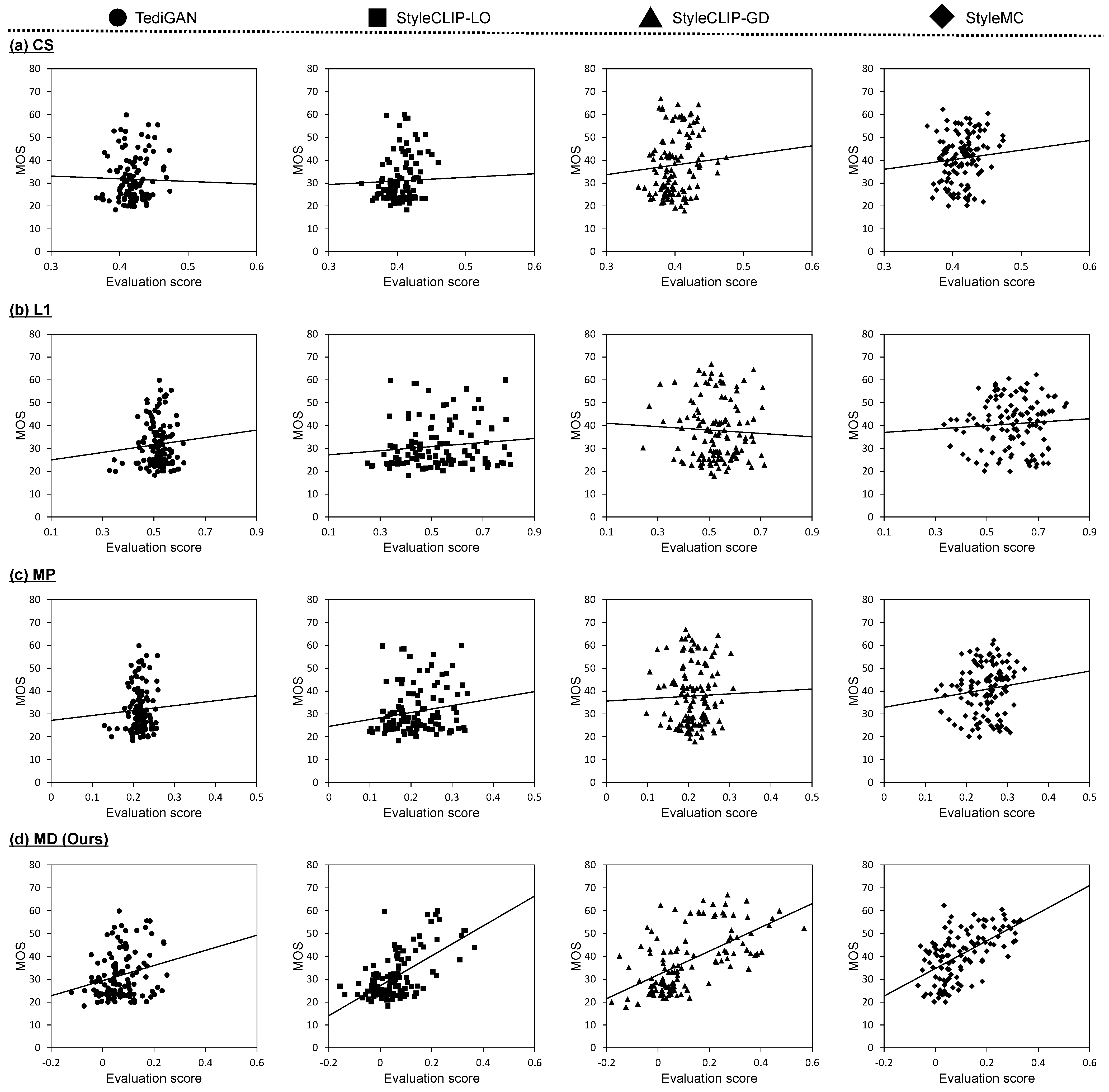 Sensors 23 09287 g006