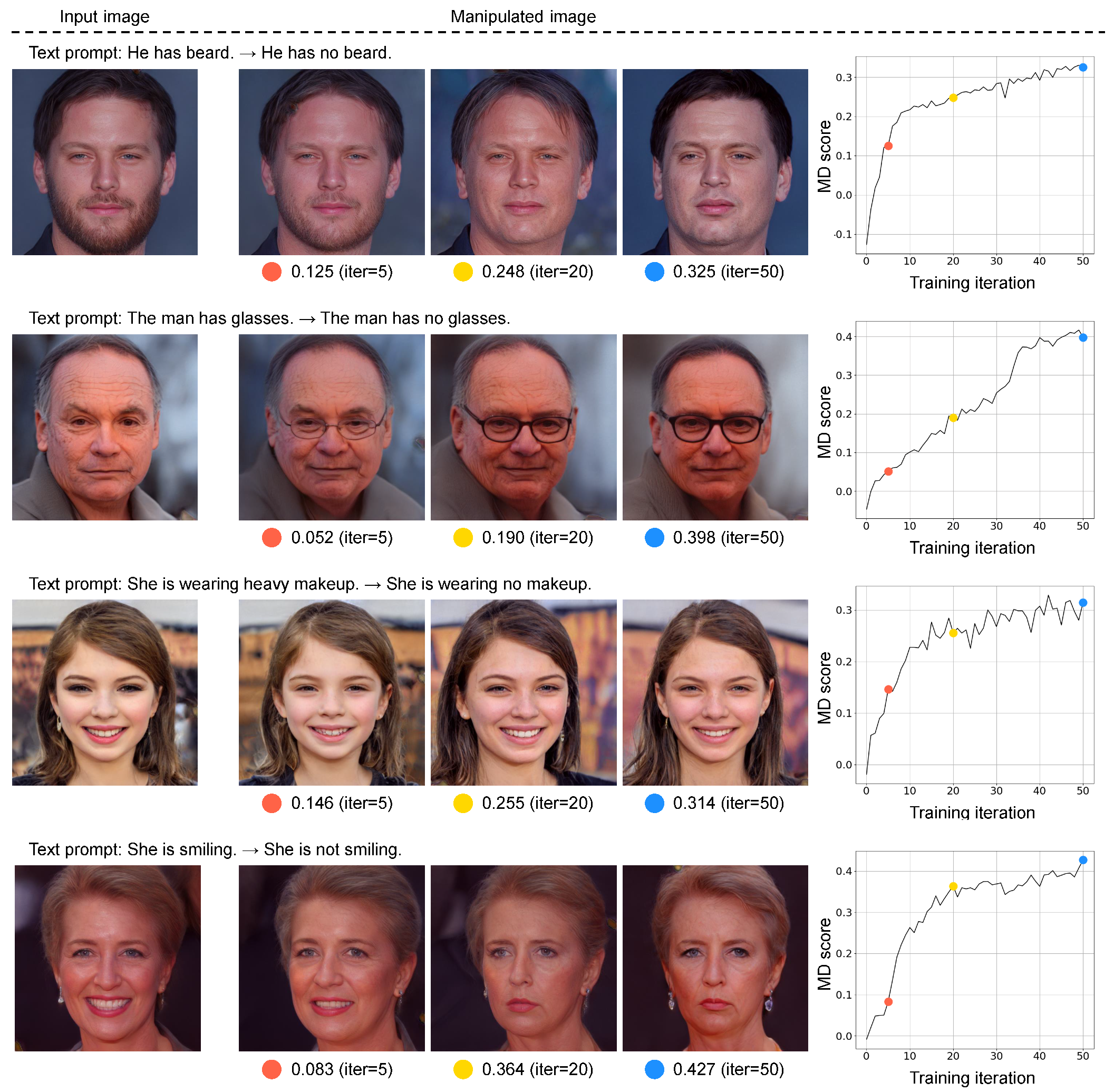 Sensors 23 09287 g009