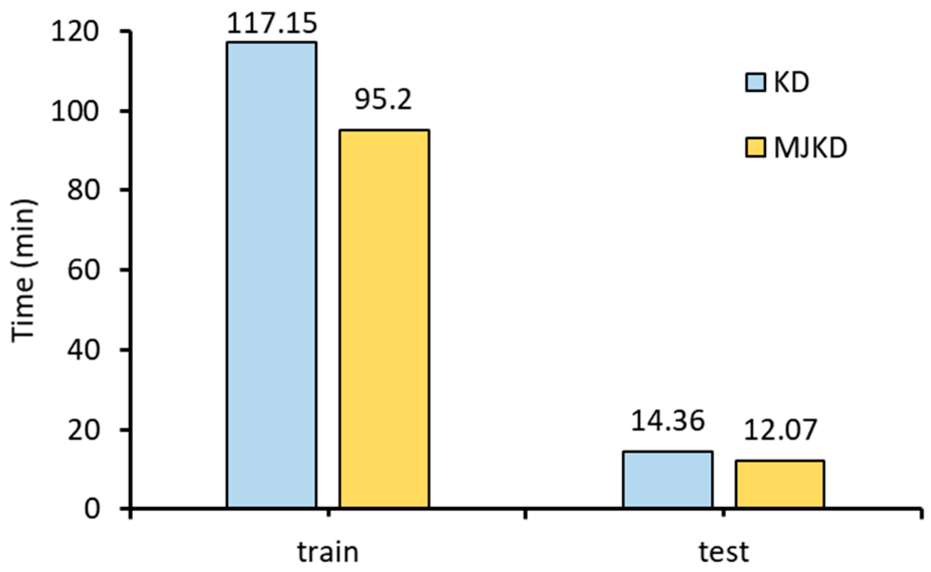 Sensors 23 09289 g007