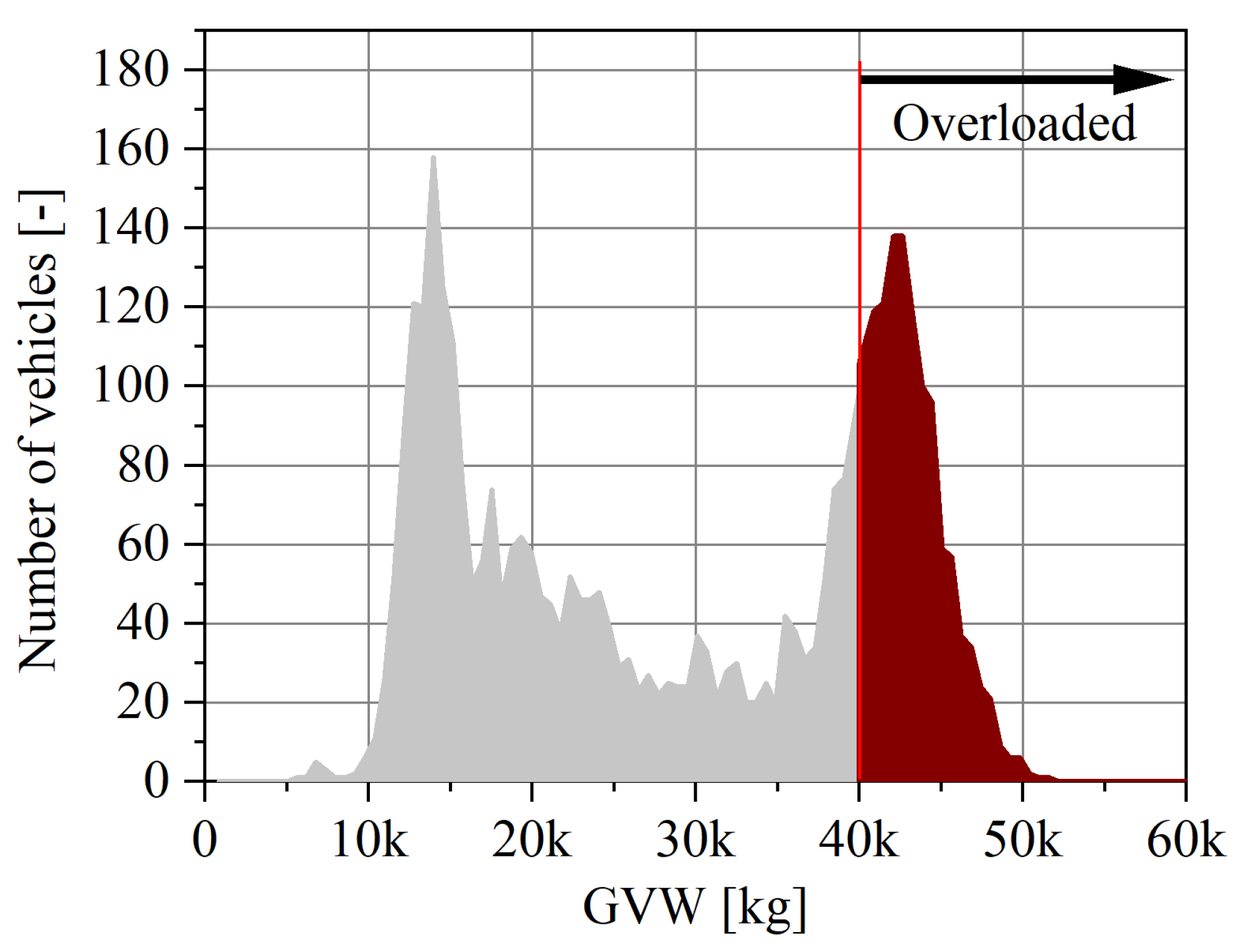 Sensors 23 09290 g001