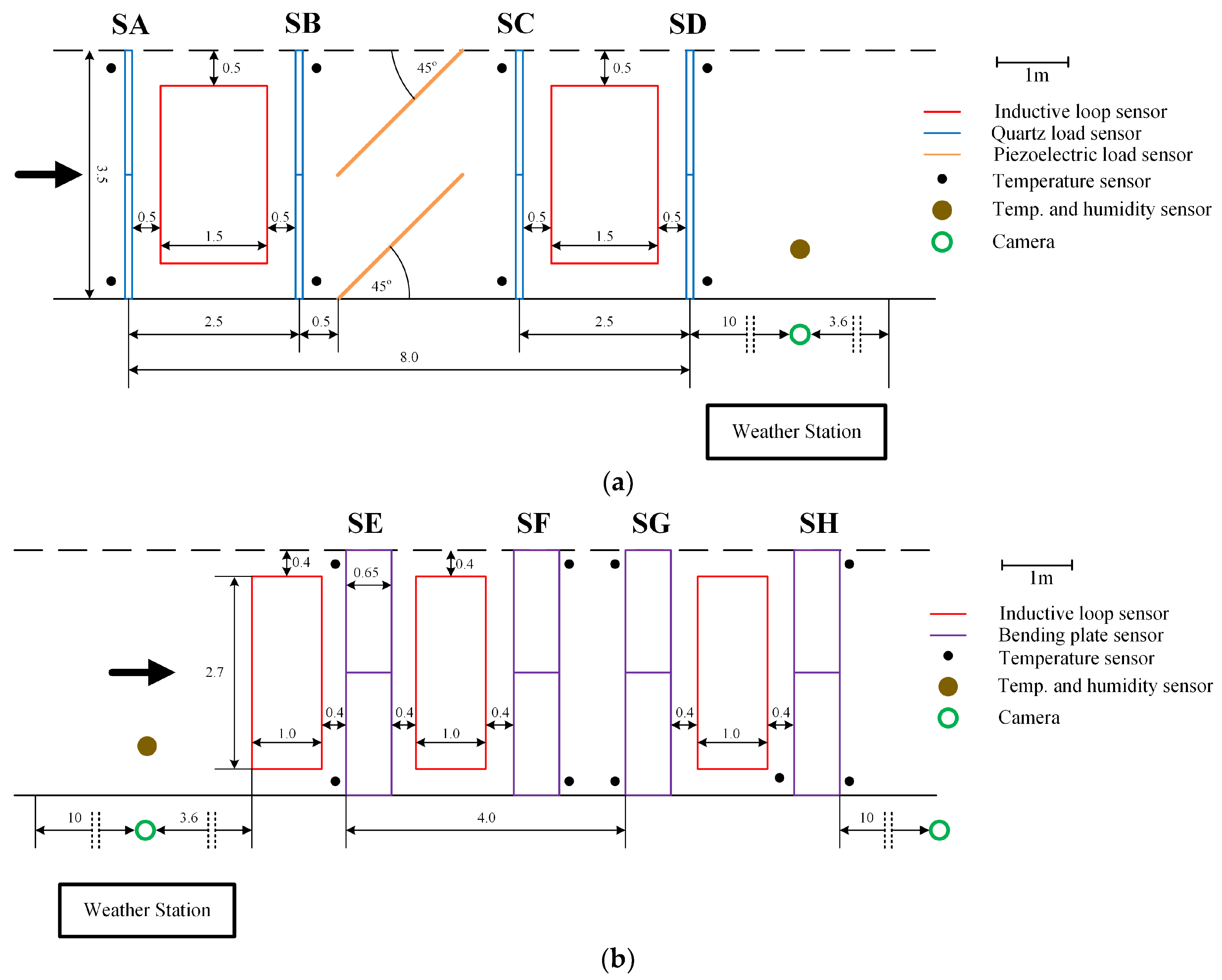 Sensors 23 09290 g002
